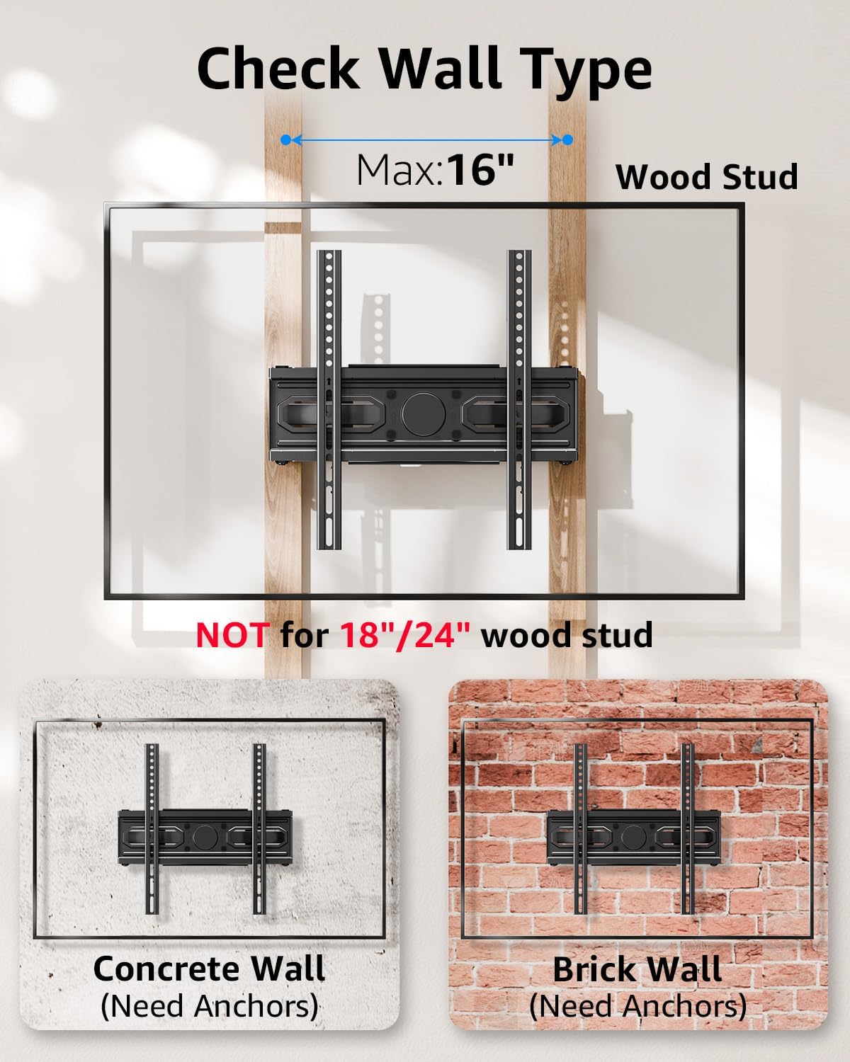 EconoMe TV Wall Mount for Most 32-65 inch Flat Screen/LED/4K TVs, TV Mount with Swivel and Tilt Articulating Dual Arms, Full Motion Wall Mount up to 16” Stud, Max VESA 400X400mm, up to 99lbs