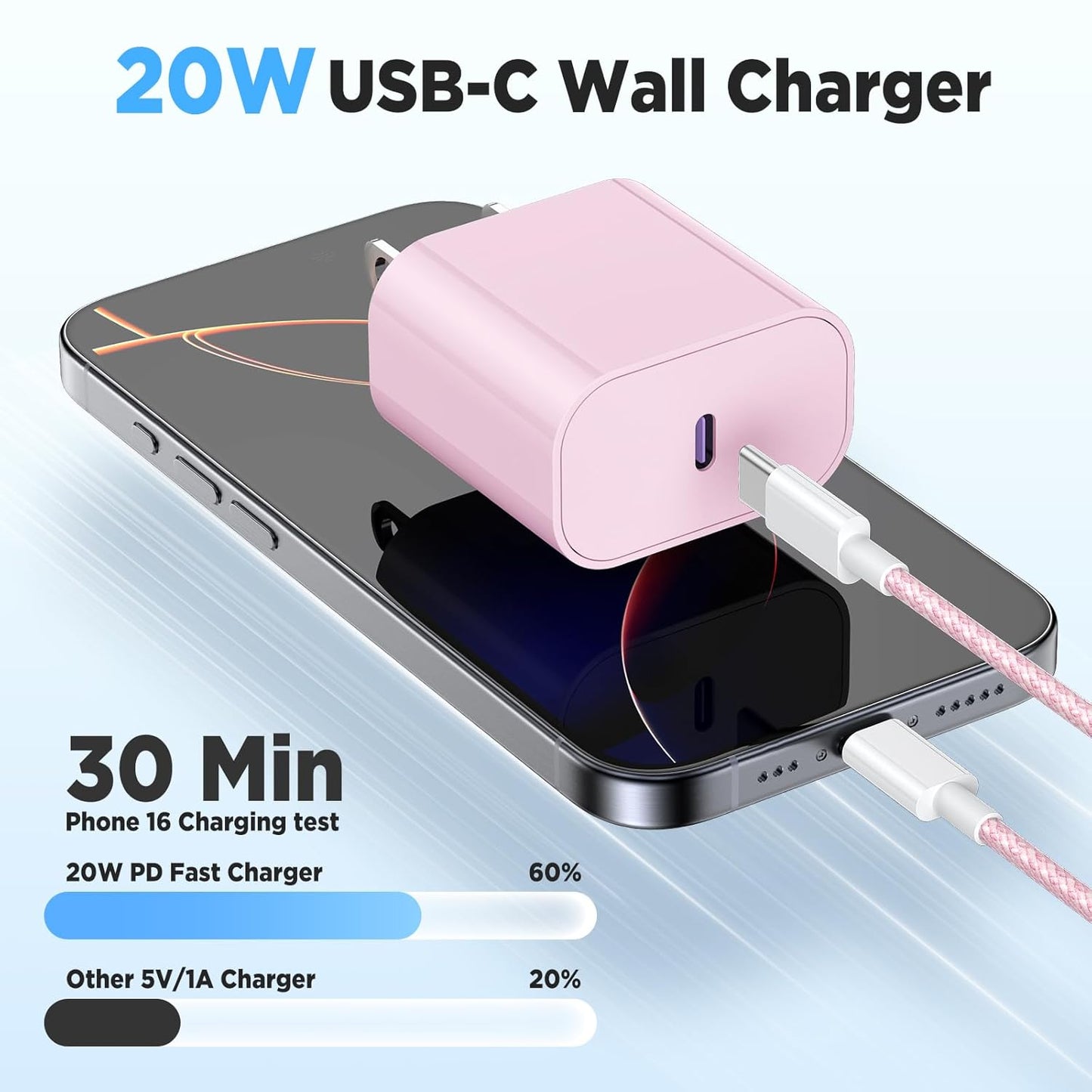 20W USB C Fast Charging for iPhone 17 Air/16/15 Pro Max,3Pack Colorful Mixed Charger Block with Braided Long USB C to C Cables (6/6/10ft) Compatible with iPhone16/15 Pro/15 Plus/iPad Pro