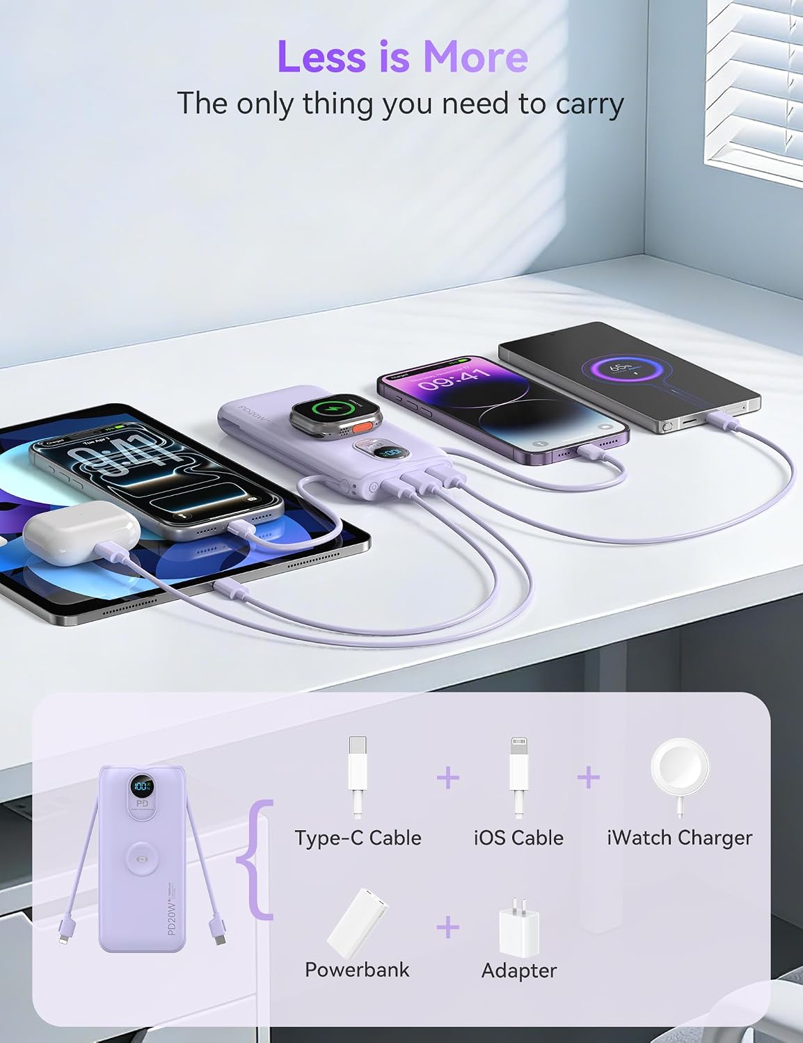 Portable Charger Power Bank 10000mAh PD20W w/Built-in Cables & AC Plug | Portable charger iphone,Fast charging, Built-in wall plug, LED display, Charge 6 devices at once, Pass through charging