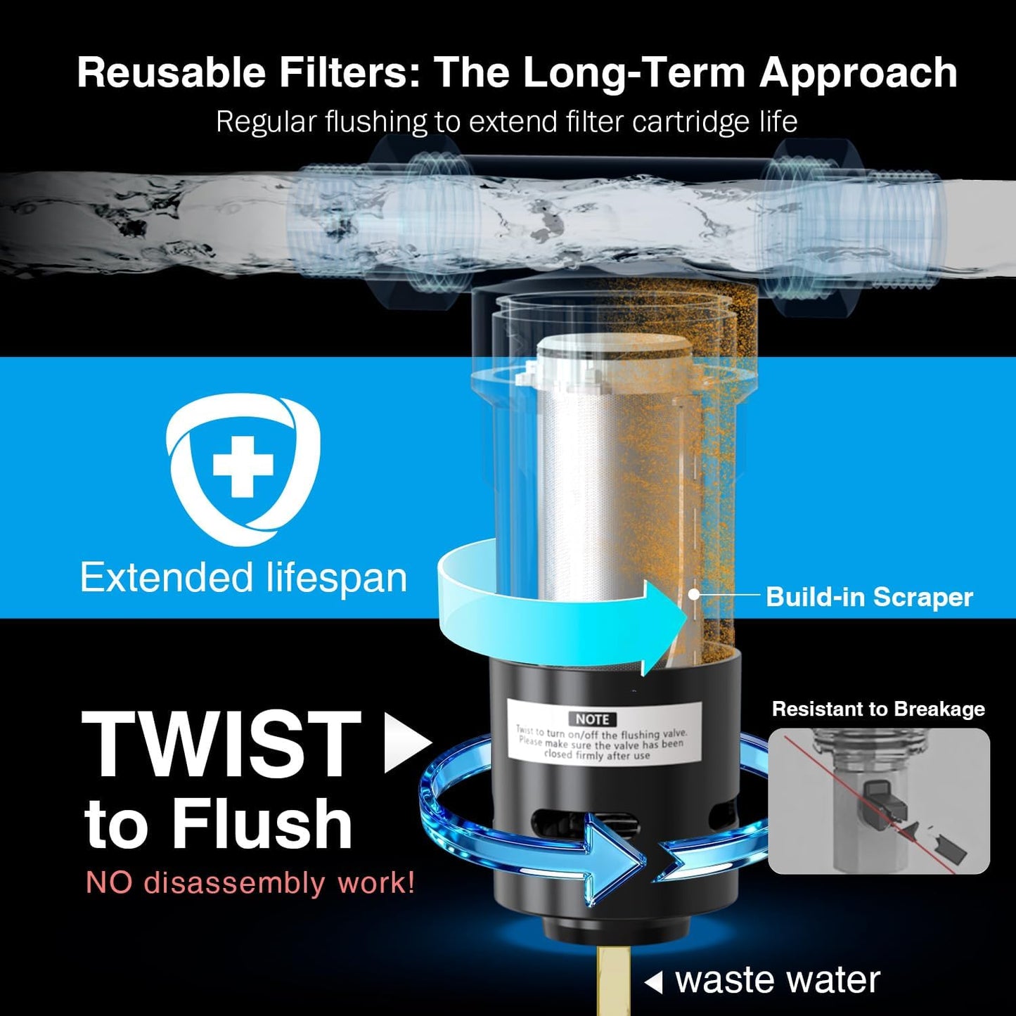 Frizzlife Smart Water Monitor Shutoff & Reusable Whole House Pre-Filter | 0.01GPM Leak Detection + 40/100 Micron Flushable Filter with Scraper