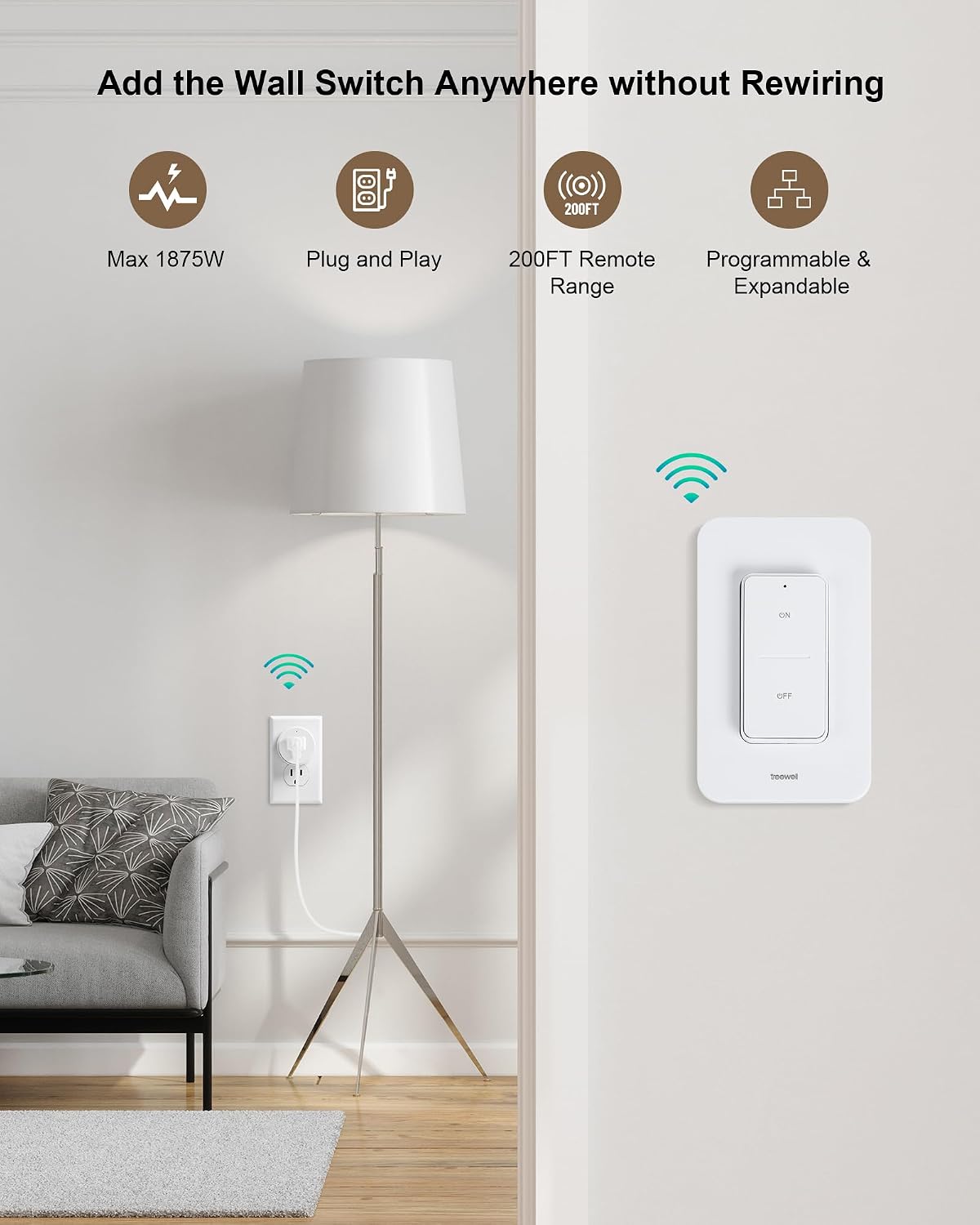 Remote Control Outlet with Wireless Wall Switch, 200FT RF Range | Mini Round Outlet Plug, 15A/1875W High Power, for Lamps/Lights/Household Appliances, FCC listed, Pre-Programmed