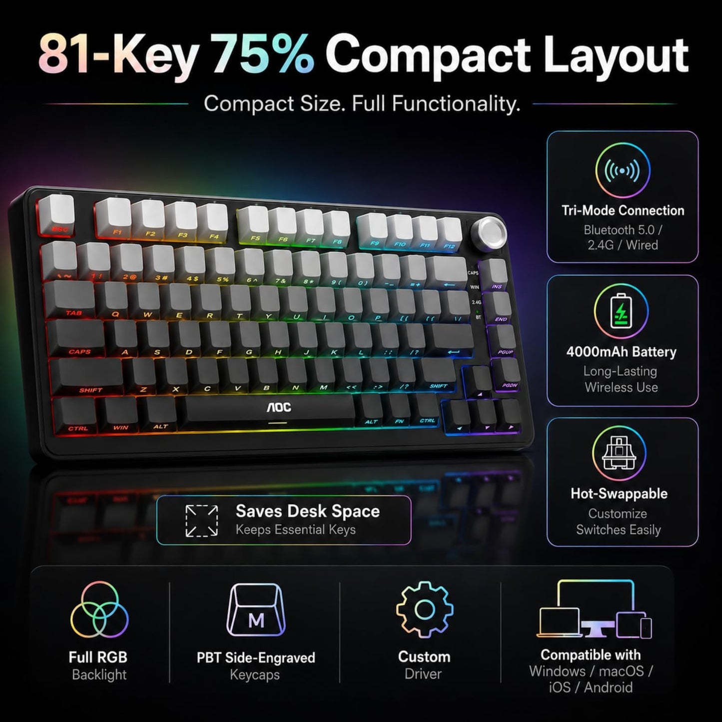 AOC GK330 75% Wireless Mechanical Gaming Keyboard, Hot-Swappable 3-Mode RGB | BT/2.4GHz/USB-C Connectivity, Pre-Lubed Reaper Switches, Anti-Ghosting, Gasket Mount and 5-Layer Sound-Dampening Padding