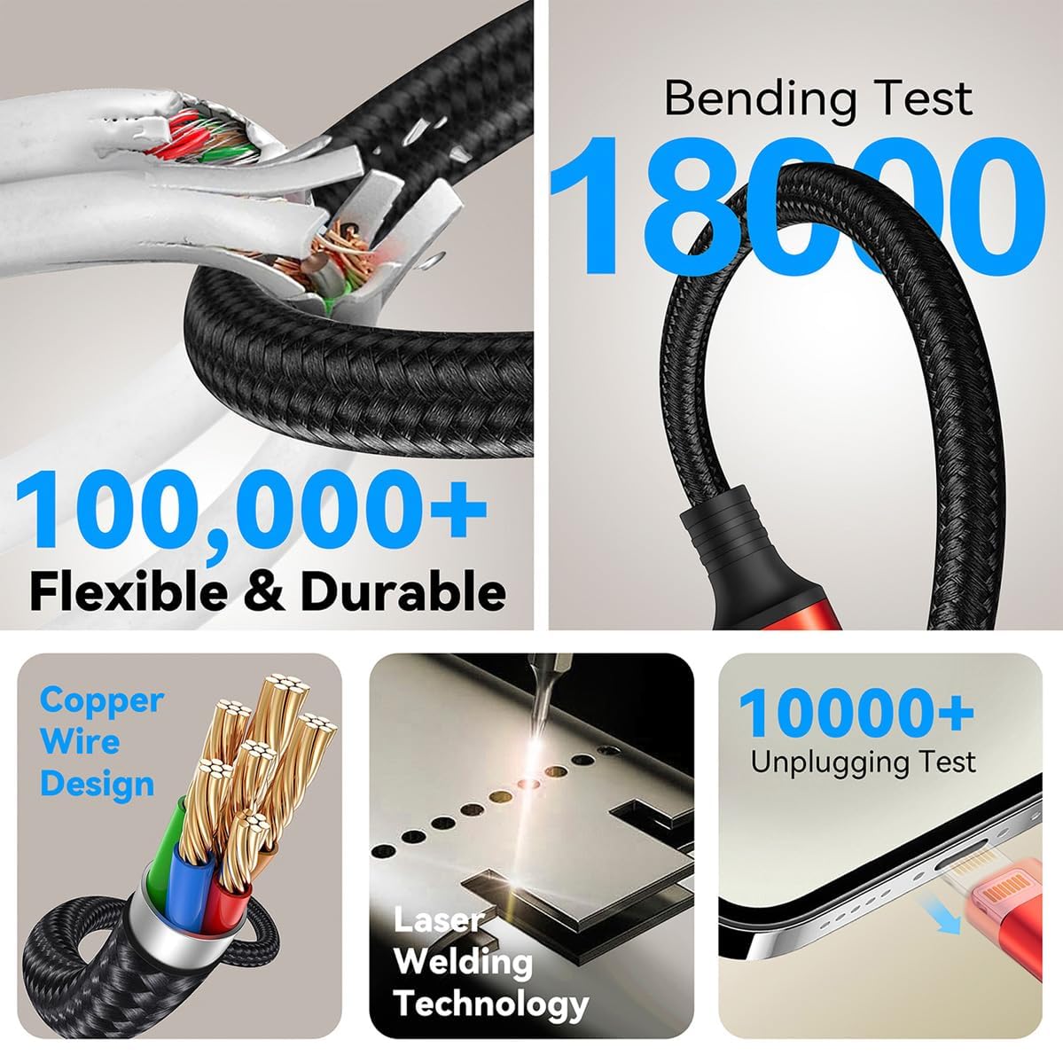 6 in 1 Multiple Charging Cable,USB A/C Universal Charger Cable 2 Pack 6Ft | Multi Chargers Cord for All Devices, Lightning/Type C/Micro USB Ports for iPhone 17 16 15 14 13/Galaxy/Tablets/PS,Car,Office