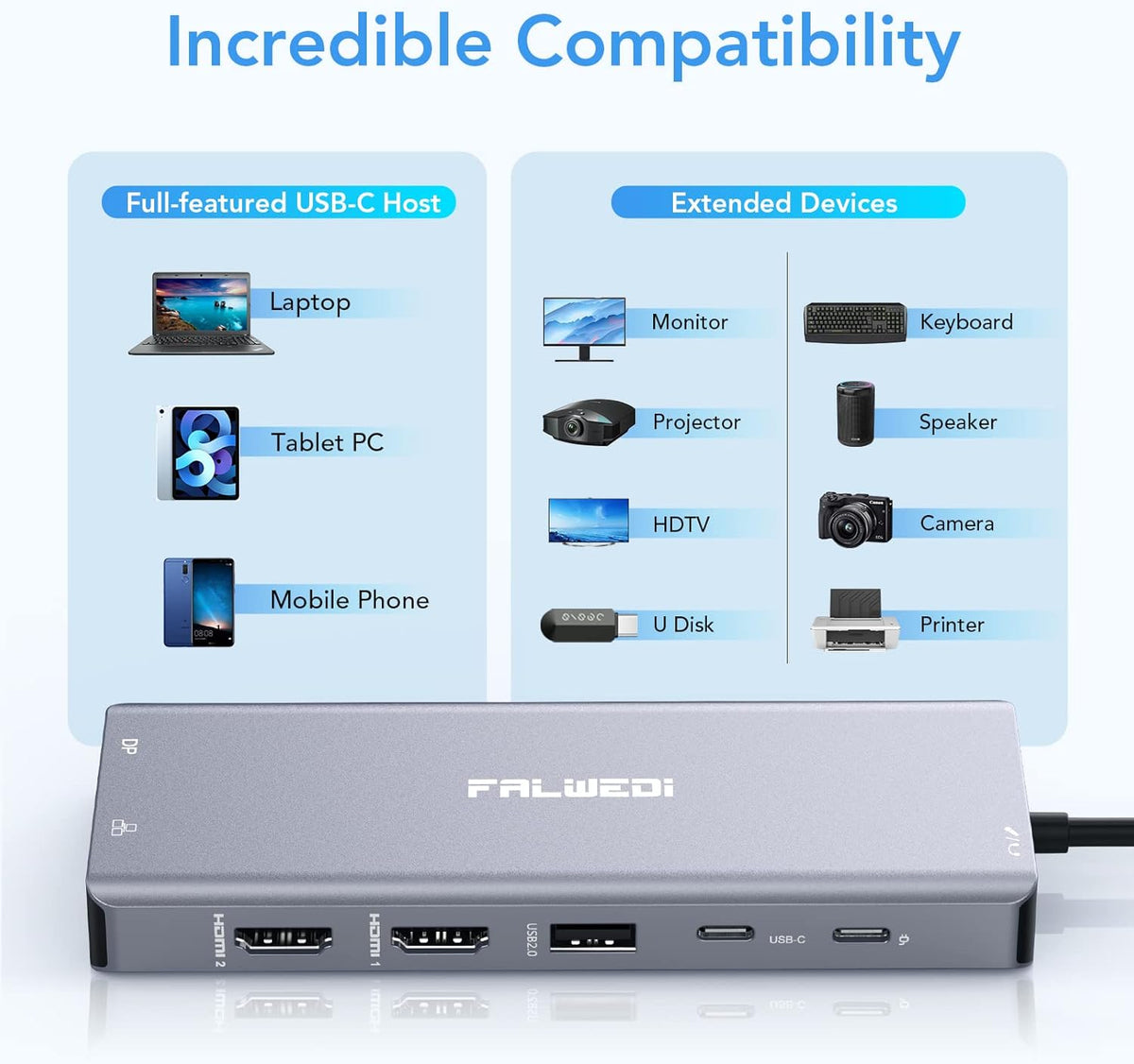 USB C Docking Station 14-in-1, Dual Monitor 2 HDMI DP PD, Ethernet, USB C/A