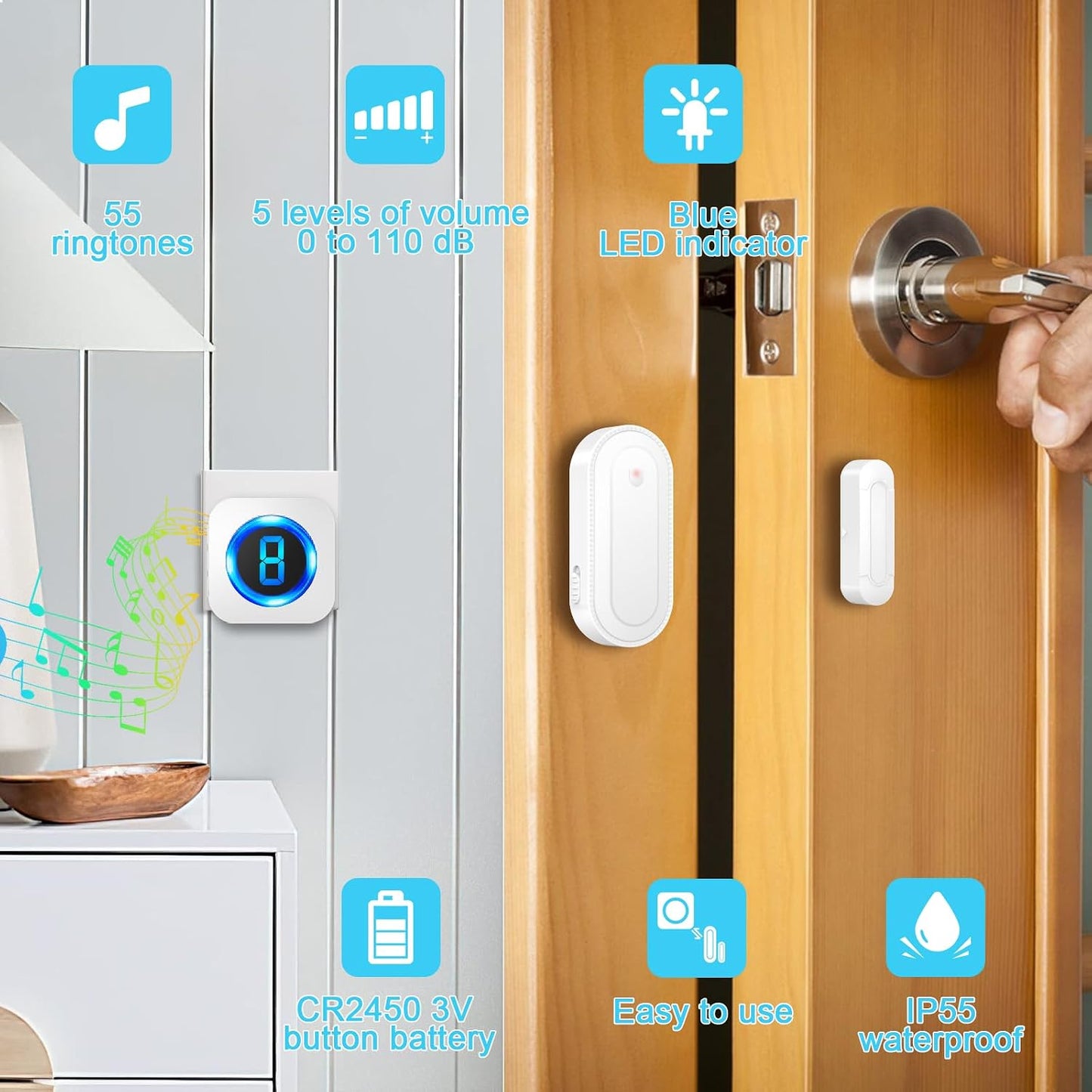 SURFOU Wireless Door Sensor Chime, Waterproof Door Open Alert with 1000Ft Range, 55 Ringtones, 110dB Alarm for Office/Business/Home/Kids&Elderly Safety - 1 Sensor + 1 Receiver
