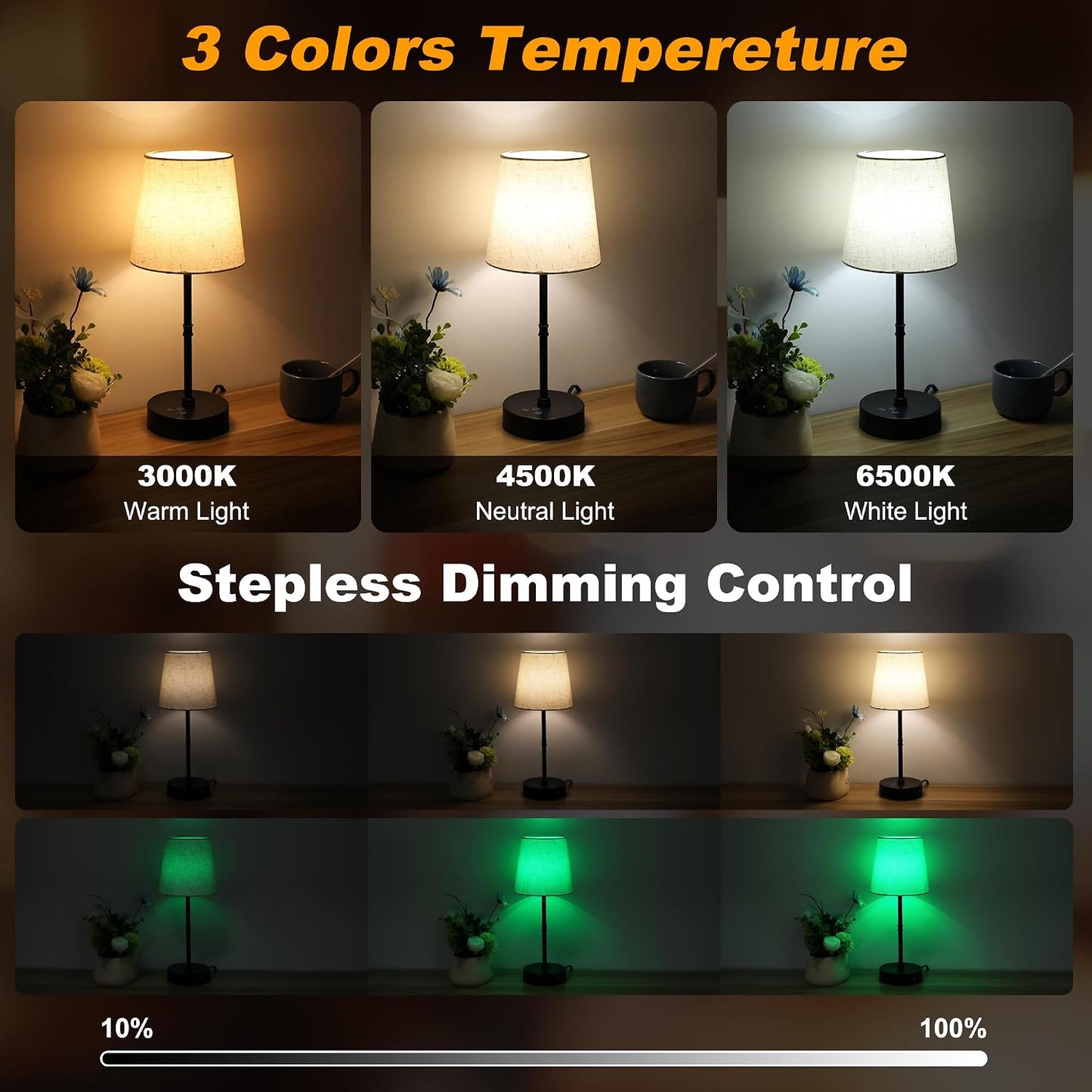 Ascher Bedside Table Lamp Set of 2, RGB Color Changing, 3 Color Temperatures, Dimmable Nightstand Lamp with USB C+A Ports, Touch Desk Lamp for Bedroom Living Room, H15.6in, Flaxen Shade