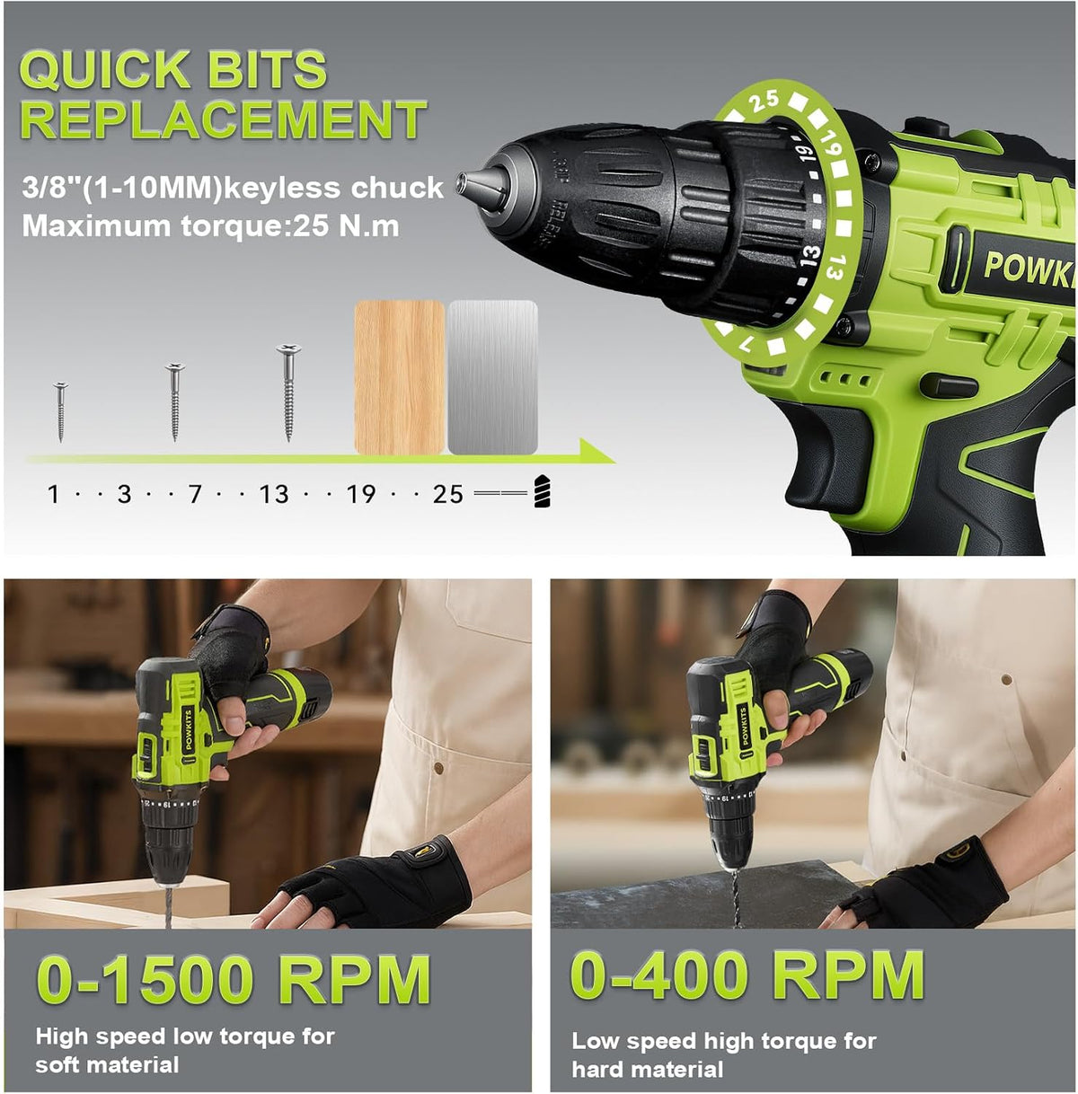 12V Cordless Drill Tool Set, 25+1 Torque Setting, Green Tool Kit for Home | Electric Drill with Battery & Charger, 2-Speed Power Drill Set for Women & Men, Basic Tool Kit with Drill, 142Pcs