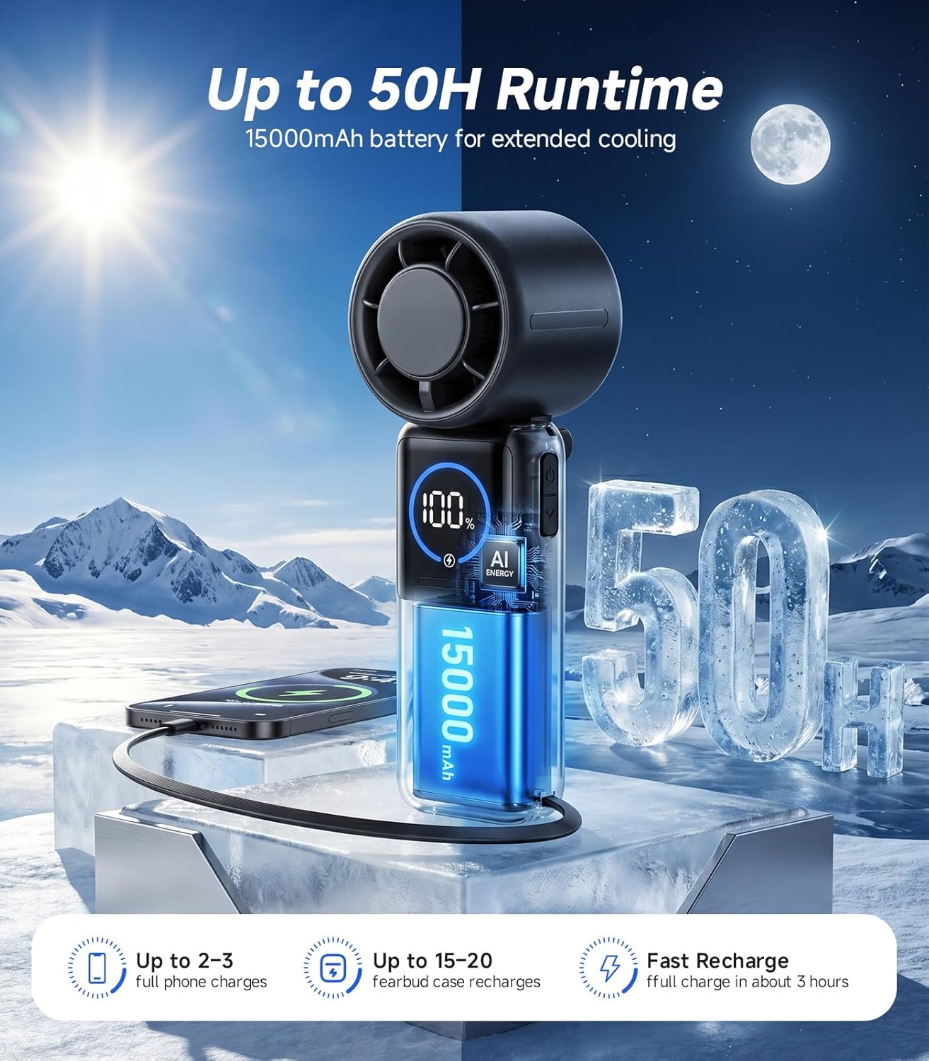 Turbo Handheld Portable Fan, 15000mAh Rechargeable Personal Fan | 100-speed Turbo Airflow up to 15m/s, up to 40H Runtime, Built-in Type-C 5V/2A Output, Display and Foldable Carry for Gift