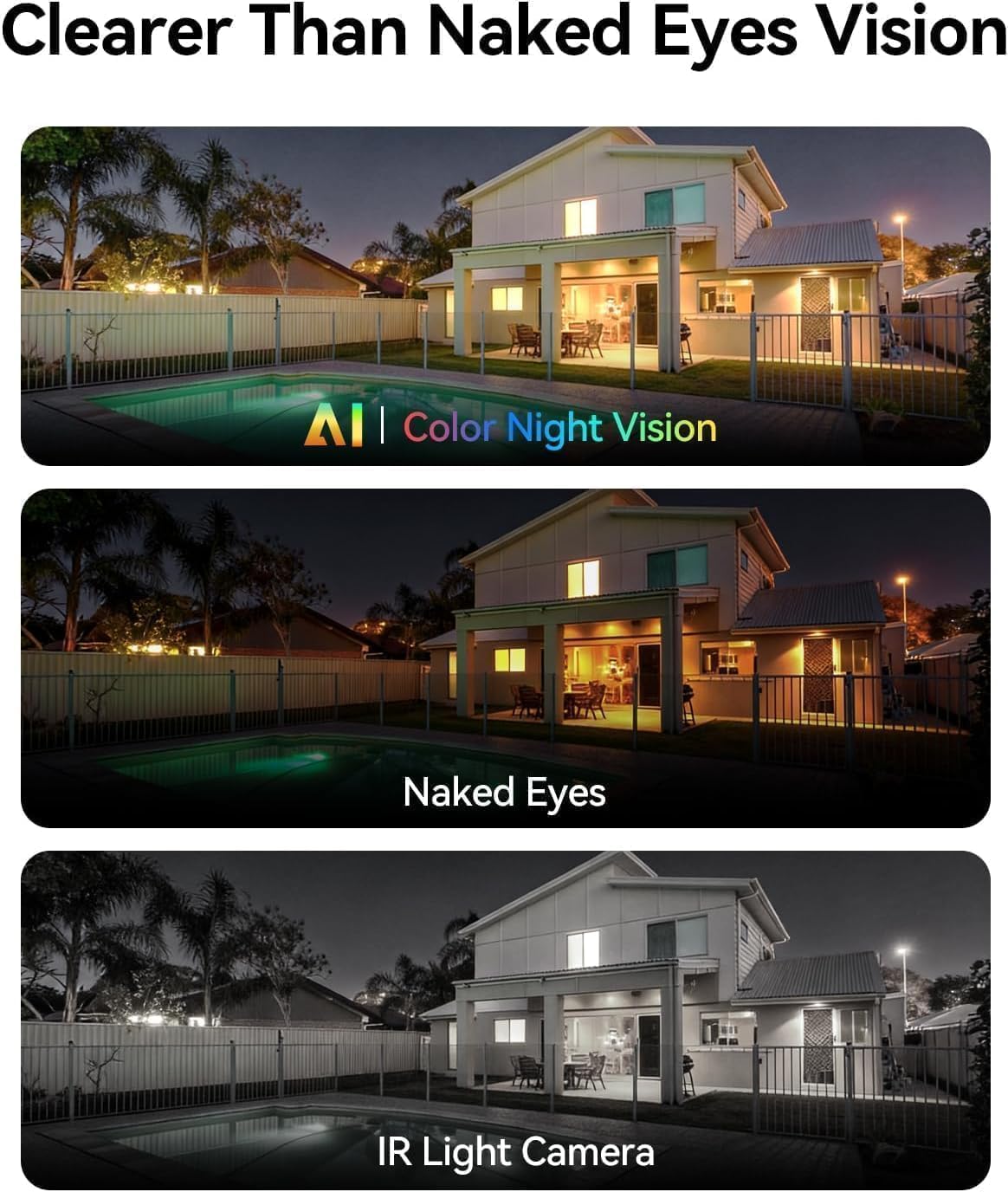 LongPlus 8MP 4K Window Camera with Night Vision,Safeview Security Camera