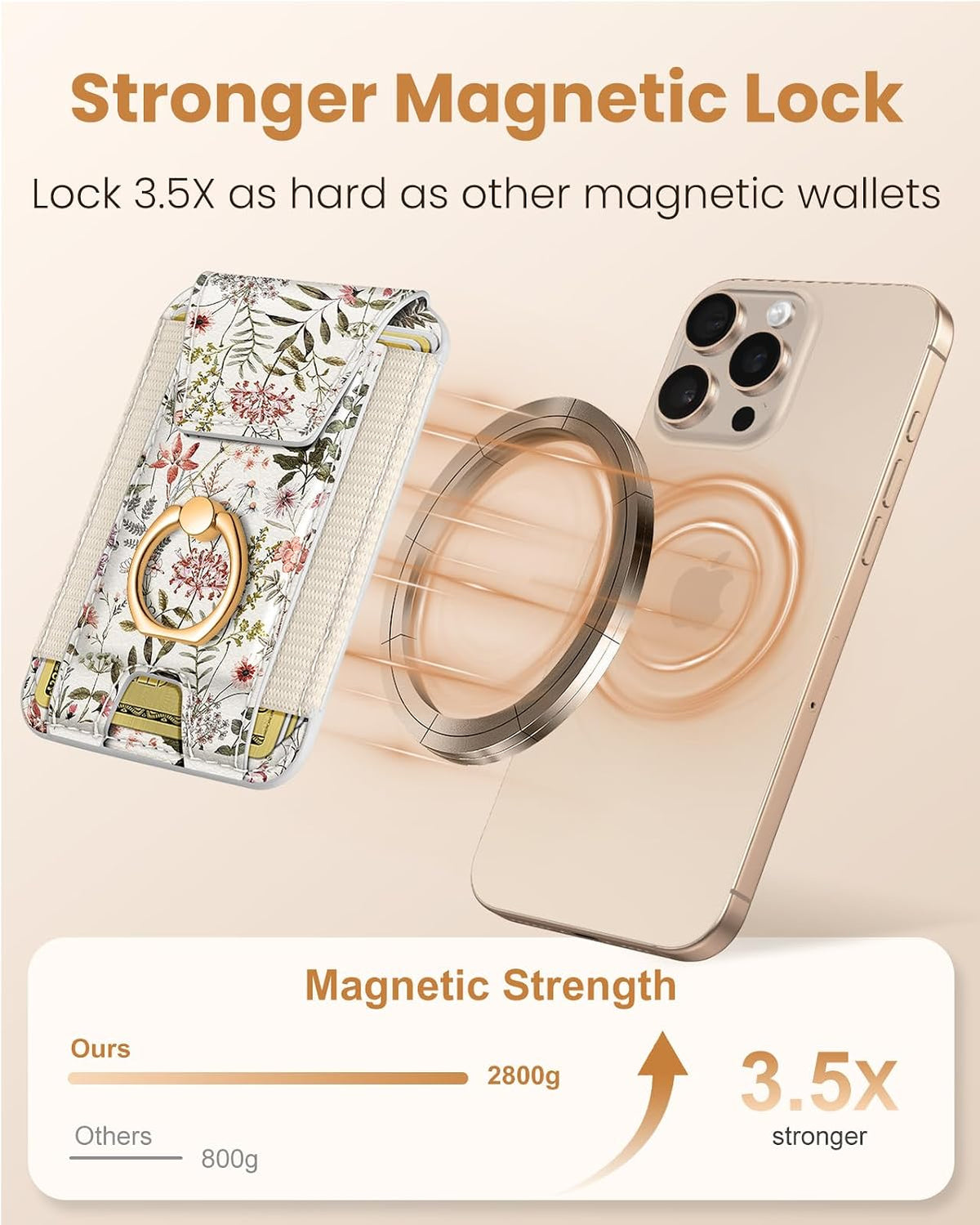 Shorogyt Compatible with Magsafe Wallet with Grip Magnetic Card Holder - Cute Phone Wallets with Ring Stand for iPhone 17/16/15/14/13/12 Series for Women Girls, Fit 7 Cards, Flower