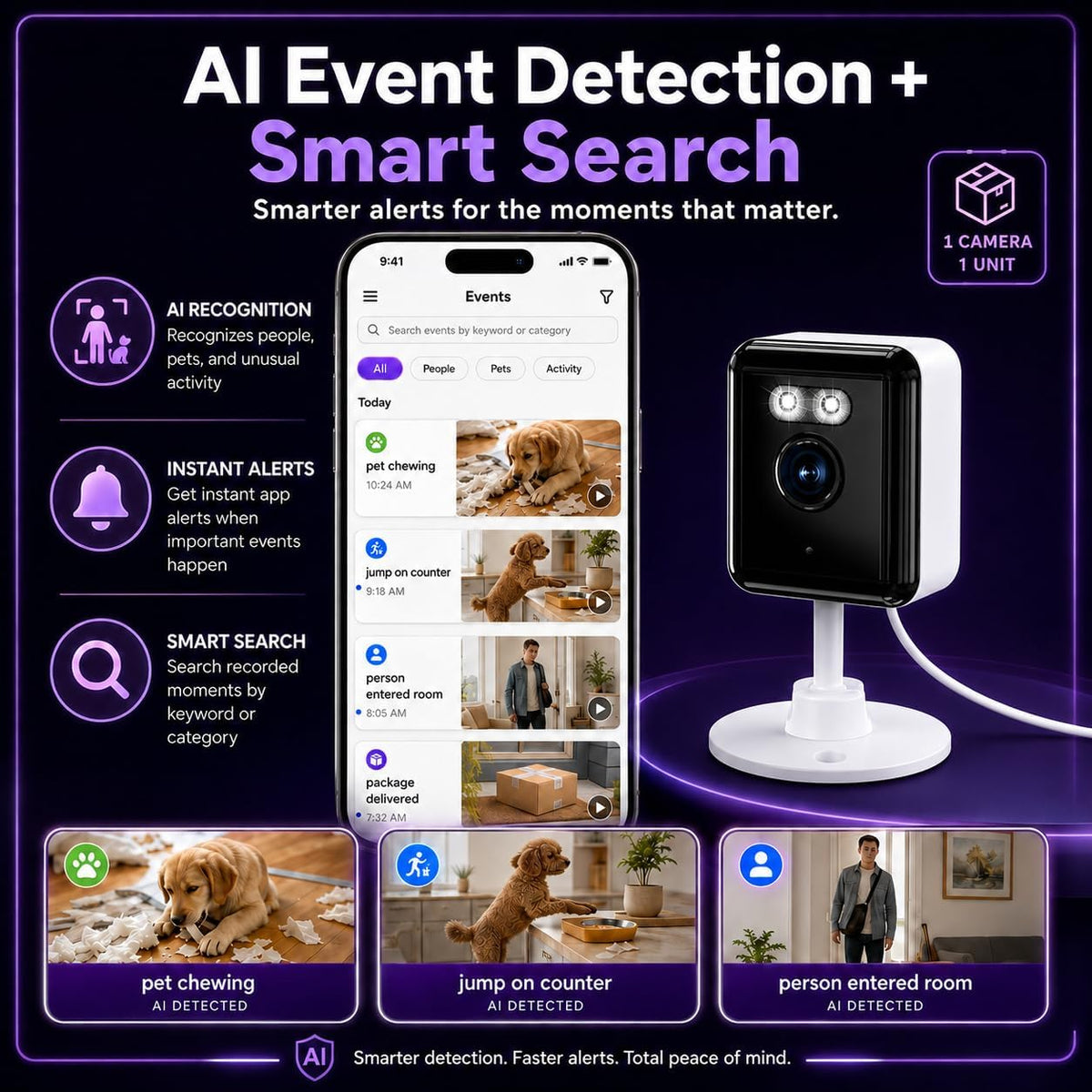 Gianteye 2K Indoor Security Camera (2-Pack), Dual-Band 2.4/5GHz WiFi Pet & Baby Monitor, AI Event Detection with Smart Search, Color Night Vision, 2-Way Audio, Human Detection, US App