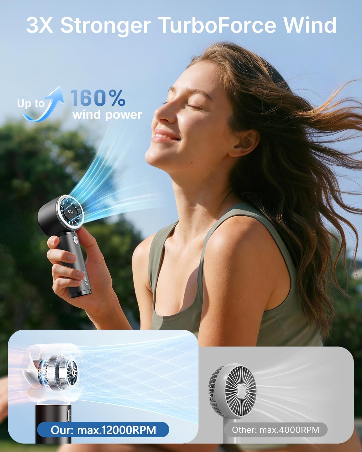 SWEETFULL Portable Handheld Fan, Mini Rechargeable Personal Hand Fan | Strong Airflow, Pocket-Sized, Up to 12H, 5 Speeds, Quiet Cooling Travel Essentials, Cute Gifts for Women, Girls, Lash, Makeup