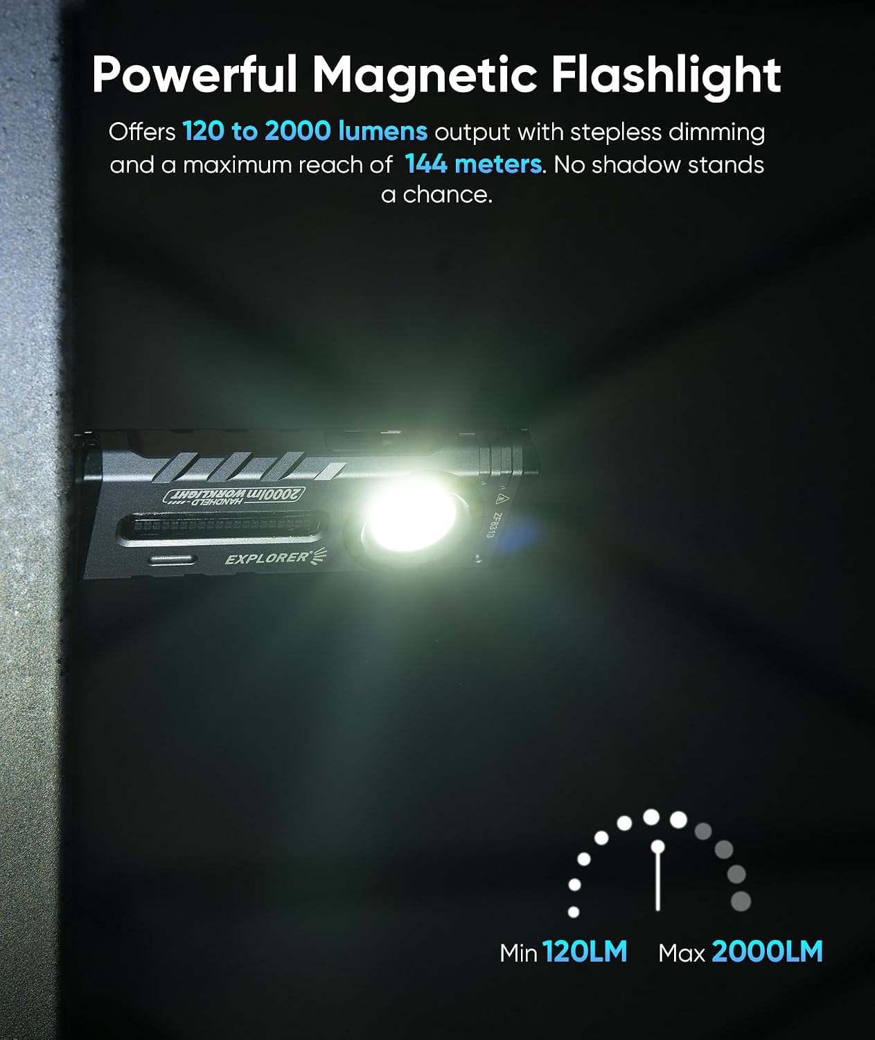 ZF8313 Rechargeable Flashlight, Magnetic EDC Flashlight Rechargeable, 2000 Lumens LED Flashlight with RGB and UV Lighting Source for Outdoor, Car Repairing,Fathers Day Dad Gifts