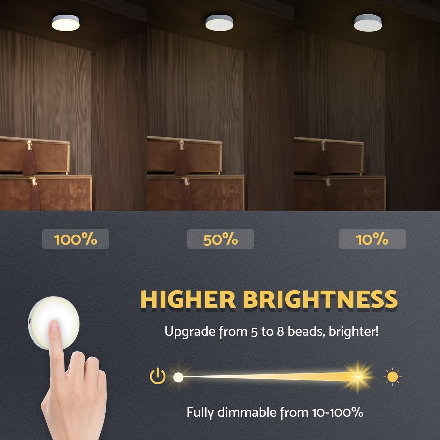 DAZZY DOT Rechargeable Puck Lights 2-Pack, Magnetic Tap Light, Warm Yellow | Dimmable touch control, magnetic & adhesive mounting, 1000mAh rechargeable battery, 8 LED beads, brightness memory