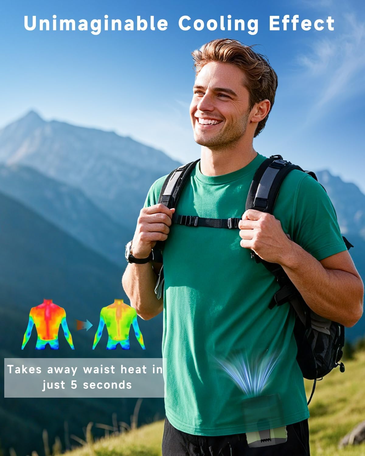 JKBOOM Portable Waist Fan, 9200RPM High Speed Wearable Fan, Mini Rechargeable Personal Fan for Jobsite & Outdoor, 25H Runtime, 25dB Quiet, Belt Fan with LED Flashlight for Men, Green