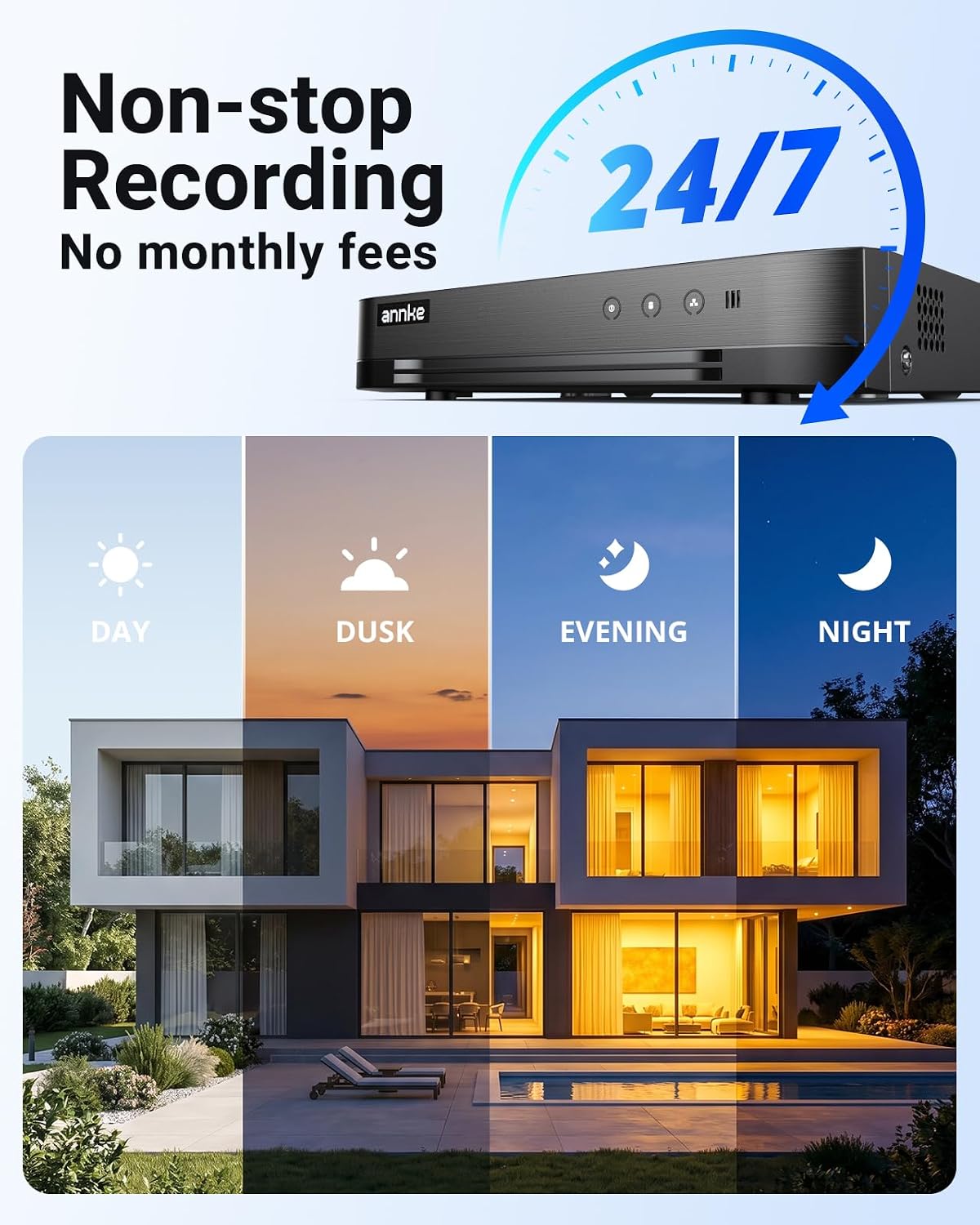ANNKE 16 Channel Security Camera System,12Pcs 2MP Outdoor Cameras, 2TB HDD