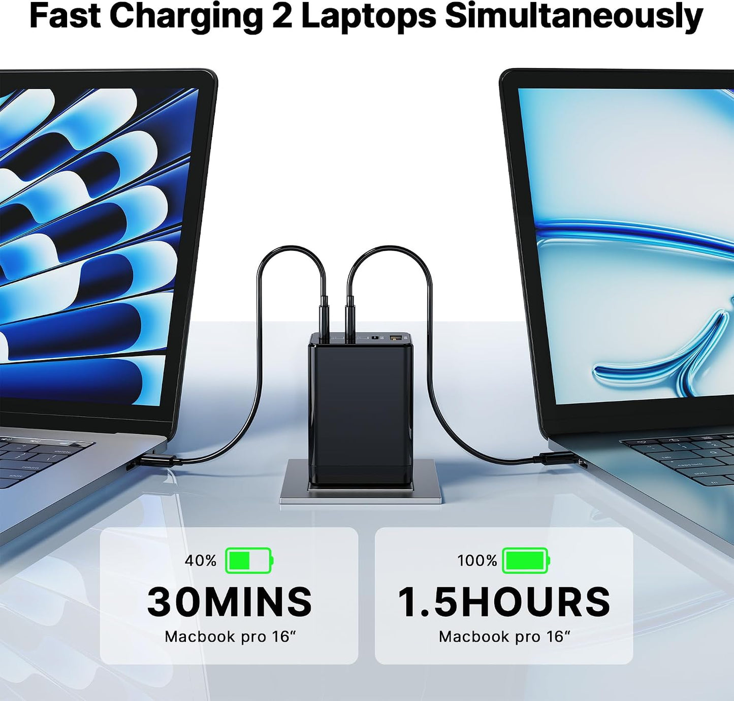 2 Pack 200W USB C Charger Block, Foldable GaN5 Super Fast Charger USB C | Dual 65W Type C Charging Block, Laptop 4-Port Fast Charging Adapter for MacBook Pro/Air, iPad, iPhone, Samsung Galaxy Black