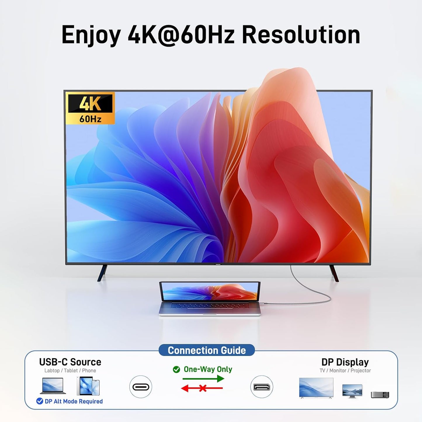Acer USB C to Display Port Cable 6.6 FT (4K@60HZ 2K@165Hz) for Laptop | Type-C to DP Cord(Sturdy Aluminum, Plug & Play) Thunderbolt 3/4/5 Compatible with MacBook Pro/Air, iPhone 17 Pro/Max, Surface