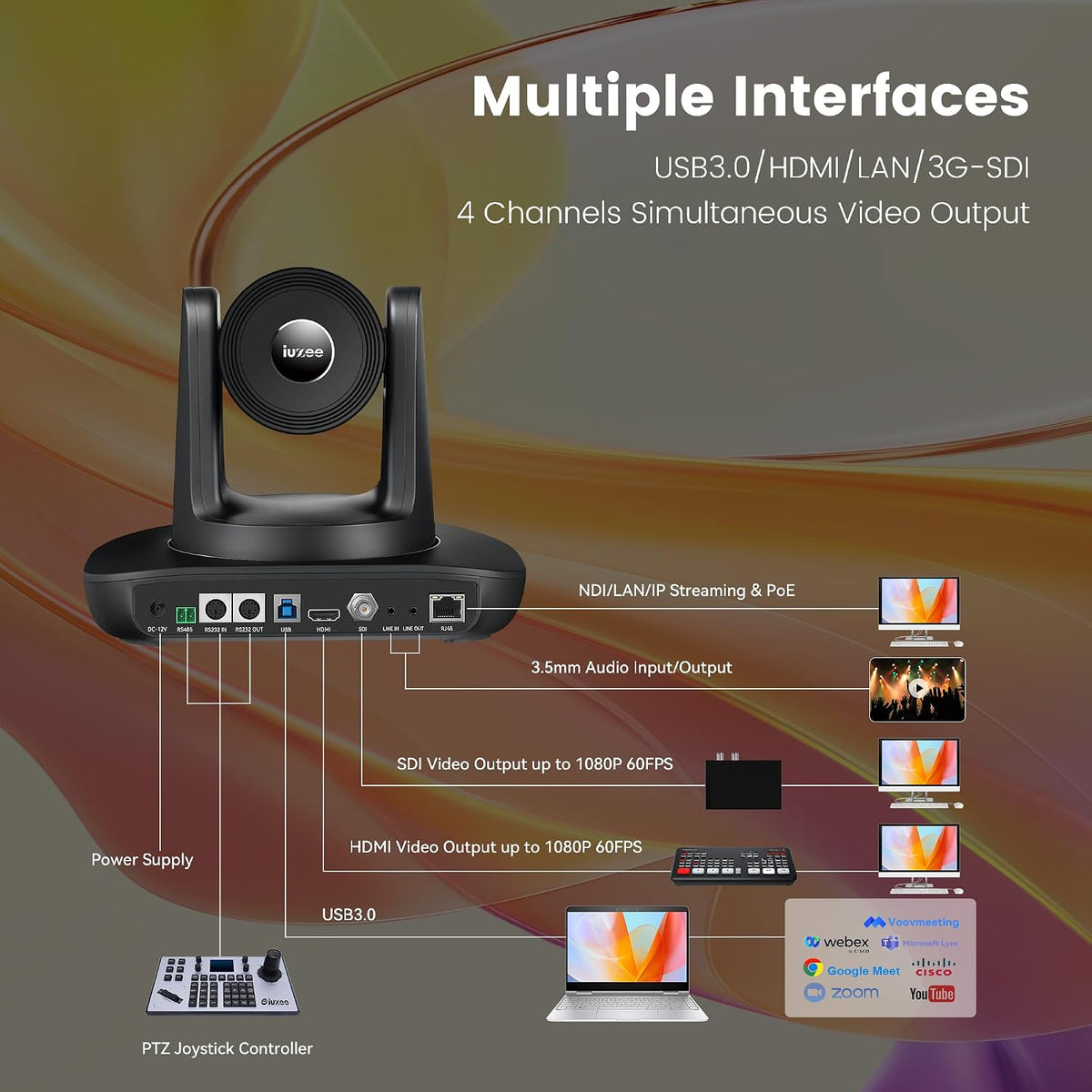 NDI PTZ Camera AI Auto Tracking 3G-SDI/USB3.0/HDMI/LAN PoE 30X Optical and 8X Digital Zoom Live Streaming Camera 1080P 60FPS for Church Services Worship Education Events vMix OBS YouTube