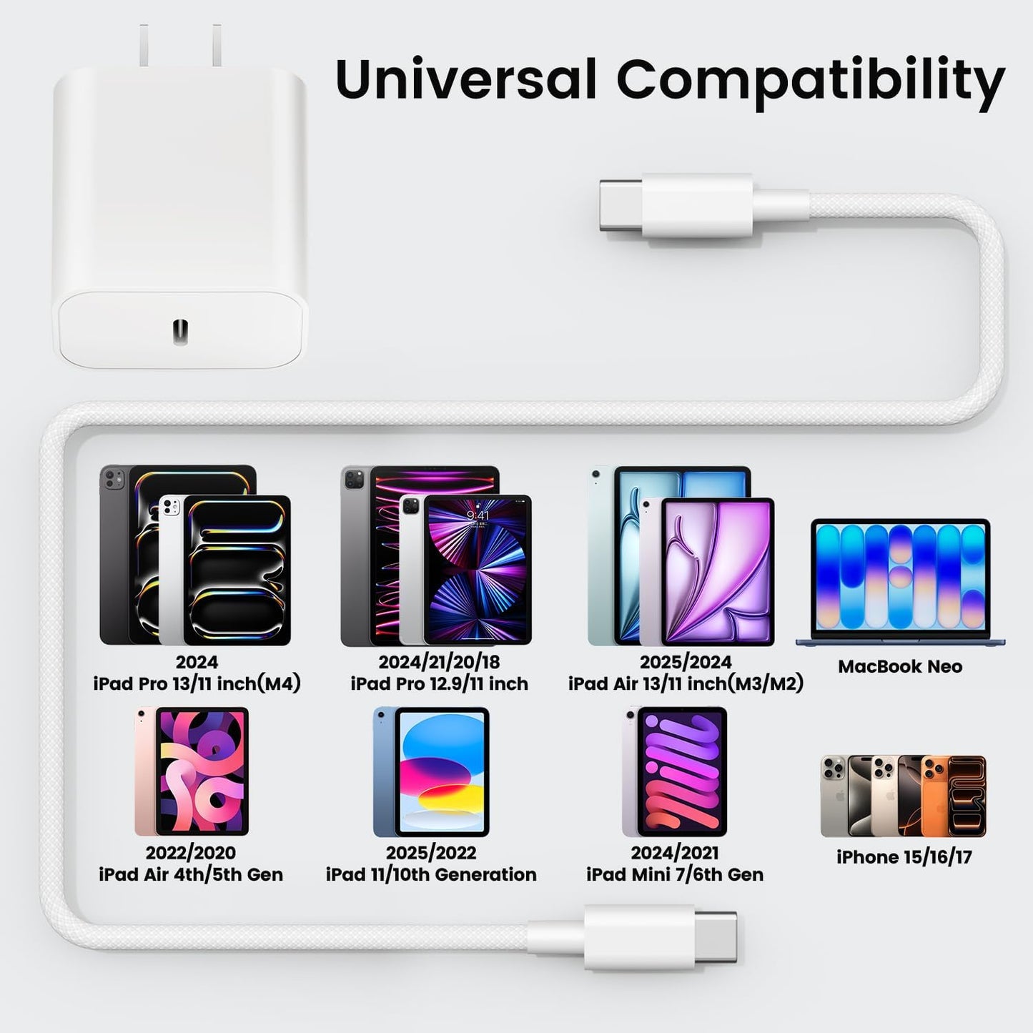 USB C Fast Charger for Apple iPad Pro 13/11/12.9 inch, iPad A16/10th Generation, iPad Air 13/11-in/5th/4th/Mini, 20W Type C iPad Charger Fast Charging with 6FT Woven USB C to USB C Charger Cord Cable