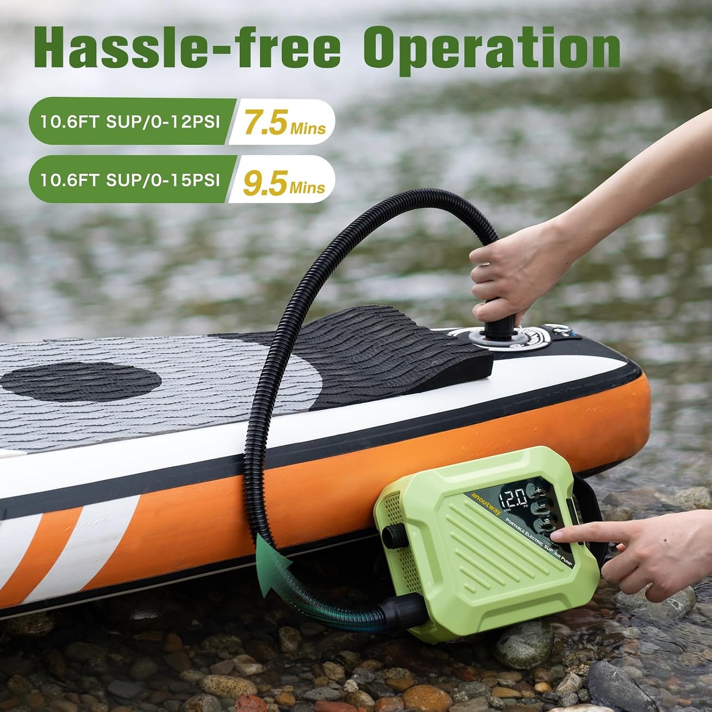 Paddle Board Electric Pump High Pressure Rechargeable Auto-Off | 20PSI Battery Powered Cordless Portable Inflatable Automatic Inflation Deflation SUP Accessories Kayak Tent Air Pump