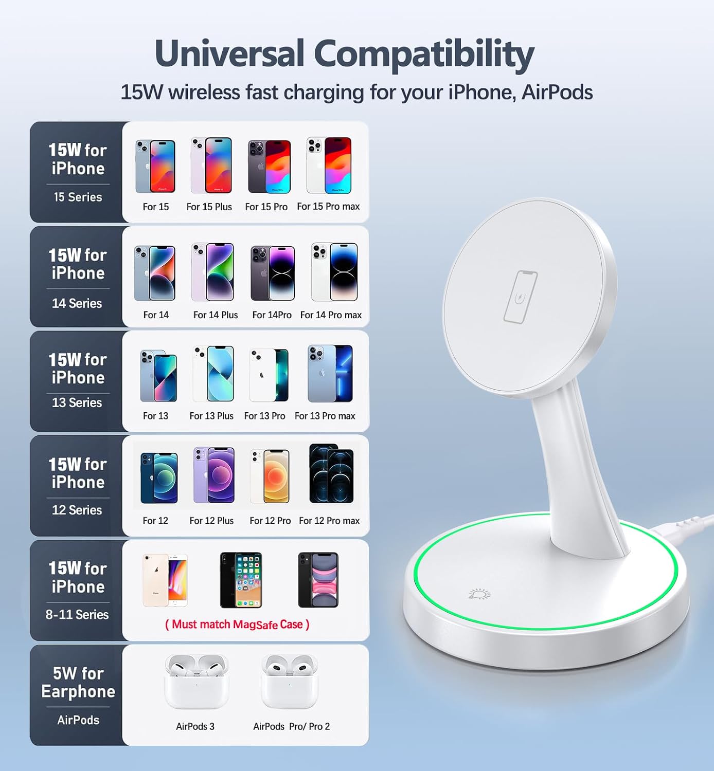Magnetic Wireless Charger Stand 15W Fast Mag-Safe Charger for iPhone 17 /17 pro/ 17 Air/ 17 pro max 16/15/14/13/12 Series Magnet Wireless Charging Station/Pad with Sleep-Friendly Light for AirPods