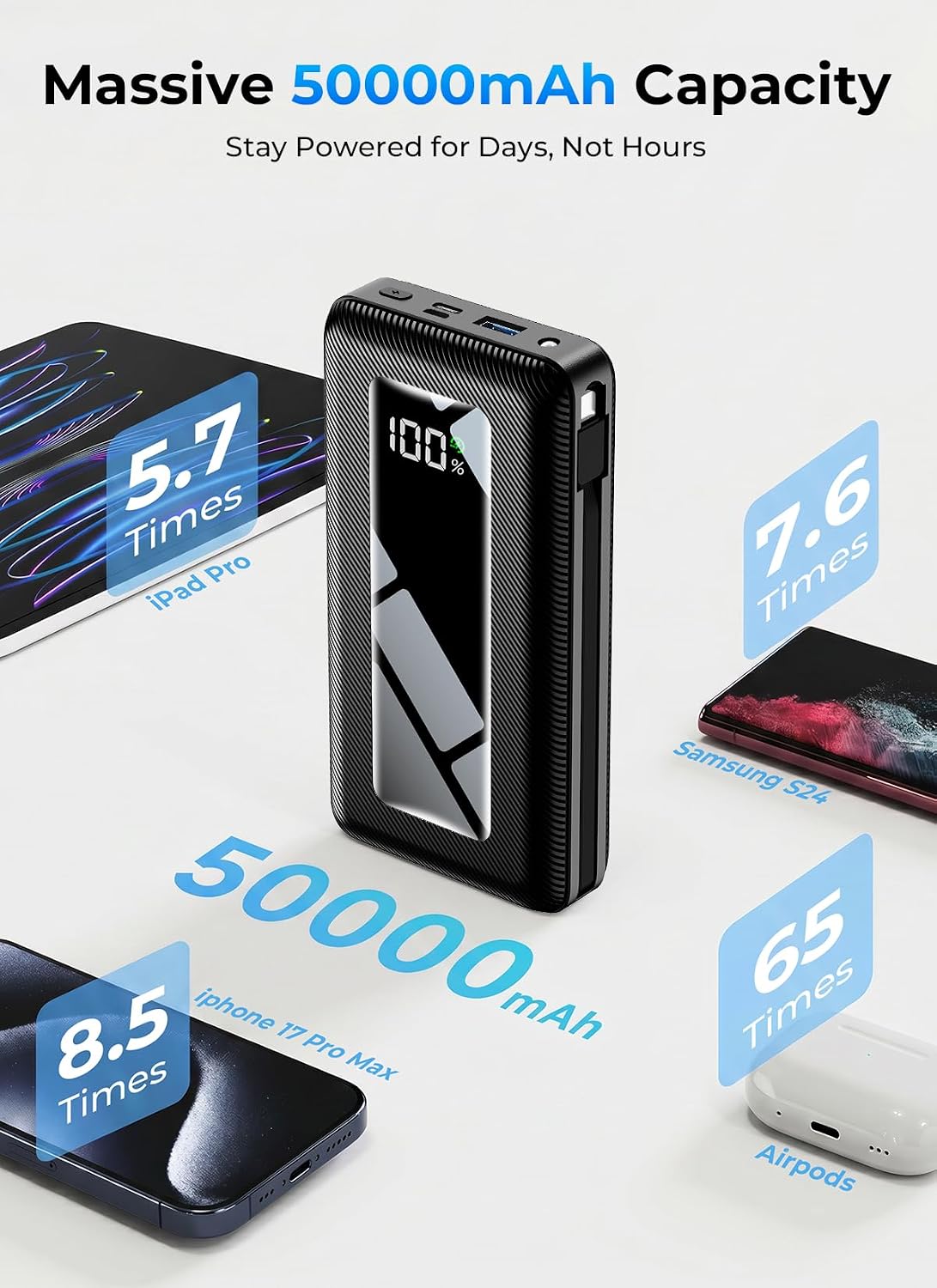 50000mAh Portable Charger Power Bank, Fast Charging with Built in Cables | Ultra-High Capacity, Travel Essential, Charge 4 Devices, Flashlight, for iPhone 17/16/15 Series, Samsung, iPad & Laptops Onyx