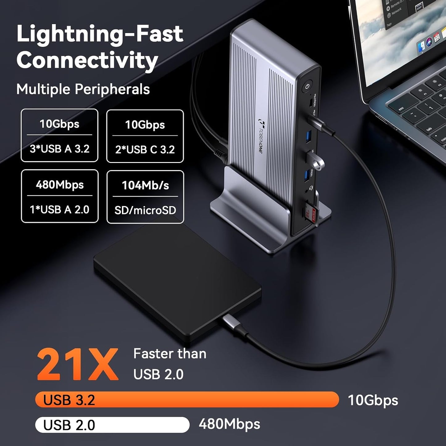 TobenONE DisplayLink Docking Station 4 Monitor 20-in-1 Quad 4K@60Hz Display | 4HDMI+4DP, 150W Power Supply, Thunderbolt 5/4/3 & USB-C Compatible, Windows, Chrome, MacBook, 6 USB, Ethernet, SD/Micro SD