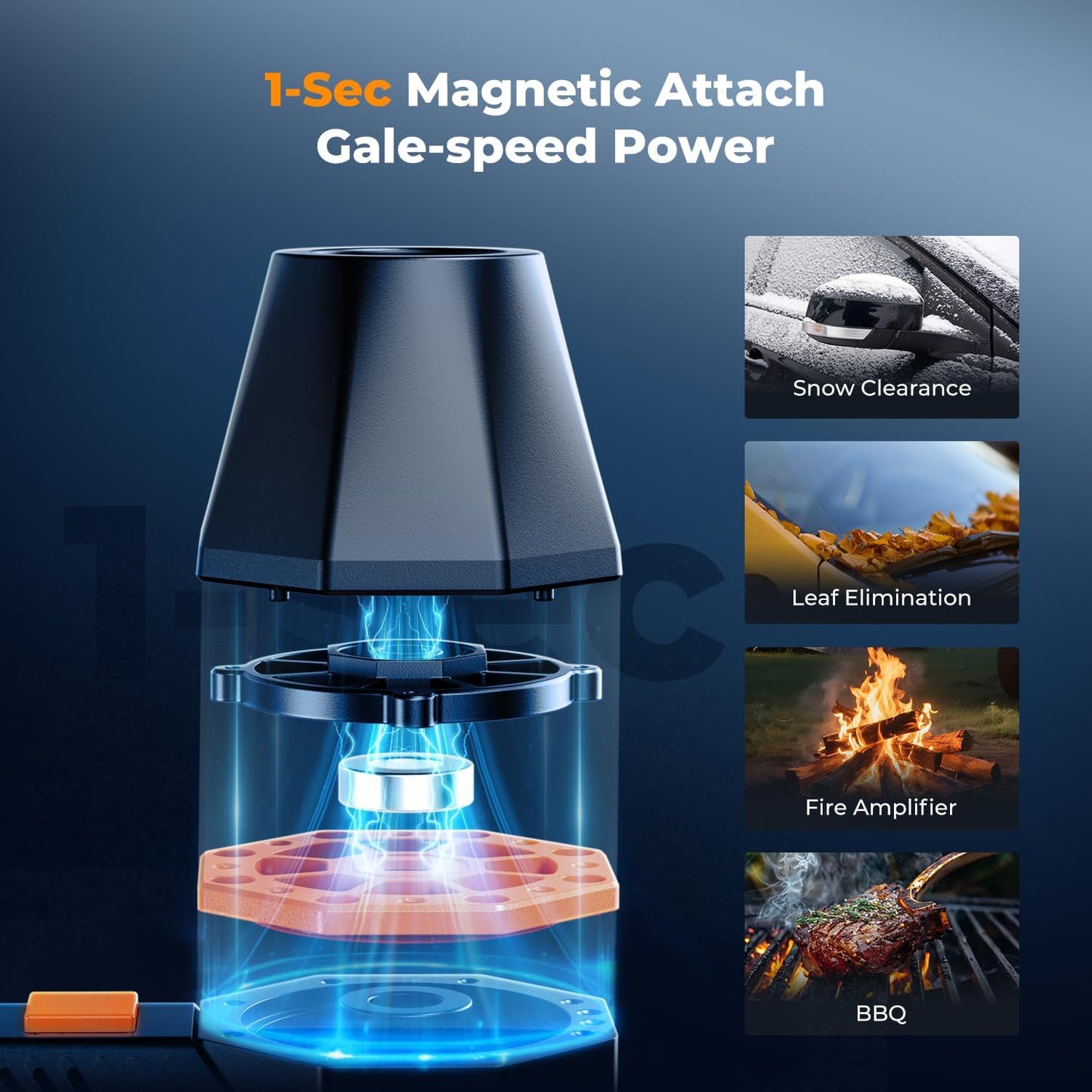 K&F CONCEPT Blower&Suction 2 in 1 Magnetic Compressed Air Duster,LED Light | 6000mAH,300000RPM,Low Gear for 180-Minute Runtime,Compact & Portable,for Computer,Keyboard,Car,Outdoor,Home Cleaning,BS500M