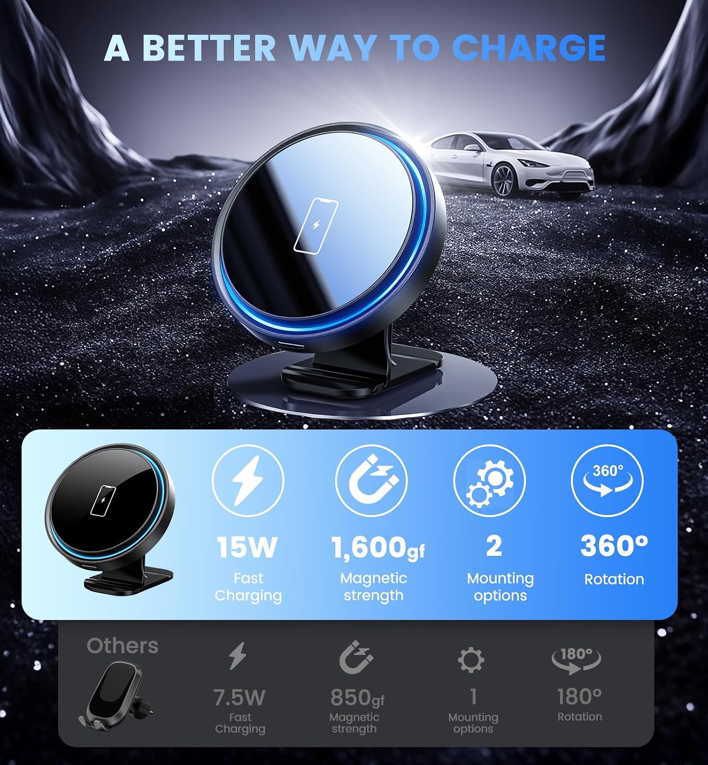 Magnetic Car Mount Charger 15W Magnetic Wireless Car Charger for iPhone 17 Accessories Magnetic Phone Holder for Car 3 in 1 Magnetic Car Mount for iPhone17Pro/16/15/14/13/12 Series Gifts for Men Women