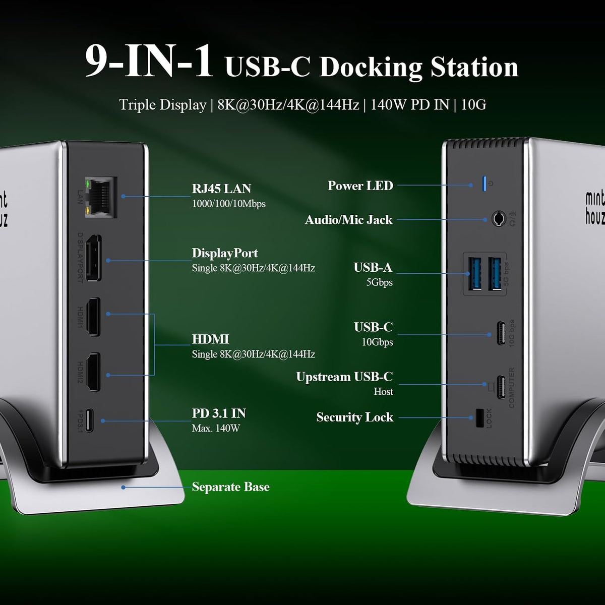 Minthouz Laptop Docking Station, 9in1 Dock with Detachable USBC Hub