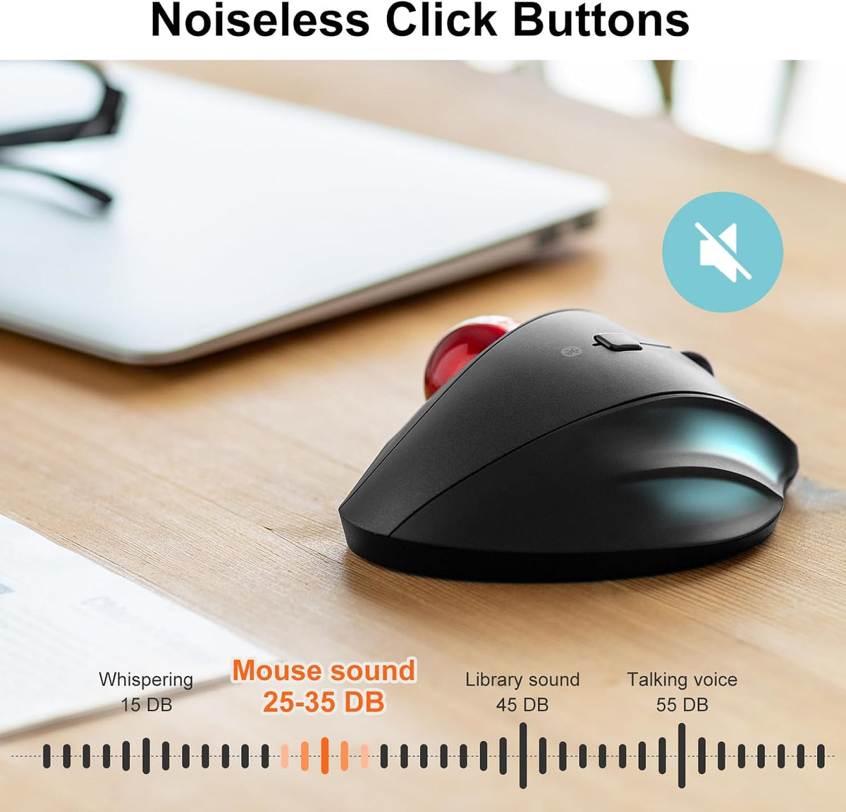 SANWA Bluetooth Trackball Mouse, Wireless Silent Click Roller Ball Mouse, Programmable with Software, 600/800/1200/1600 DPI, Precise Thumb Control, Compatible with Win, Mac, Laptop, PC - Red Ball