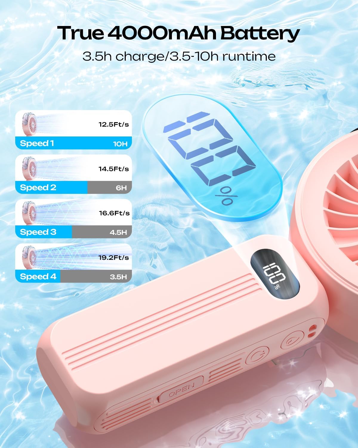 Otlonpe Handheld Misting Fan Portable, Powerful 4 High Speeds Rechargeable Small Hand Held Fan Water Mist, 4000mAh Battery Operated, Foldable, Lanyard, Personal Cooling for Travel Men Wome