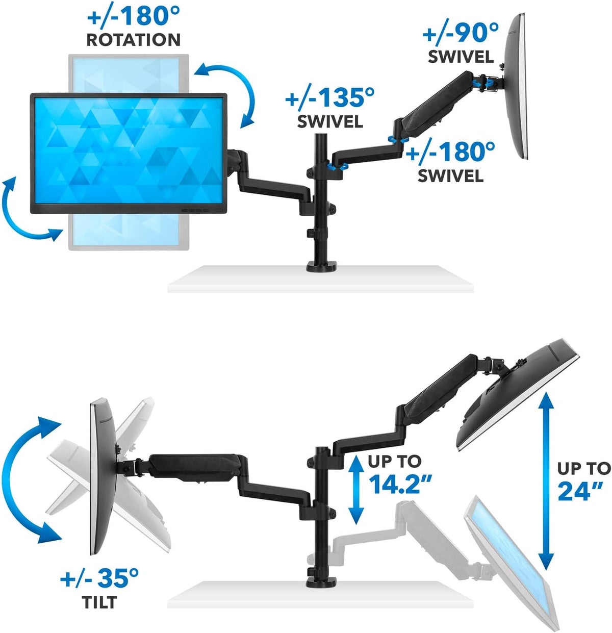 Mount-It! Dual Monitor Arm Desk Mount for 17–32" Screens, Gas Spring Adjustable Monitor Stand, Vertical Stack or Side-by-Side Setup, 17.6 lbs Each Arm, VESA 75x75 100x100, Clamp & Grommet Base MI-4762