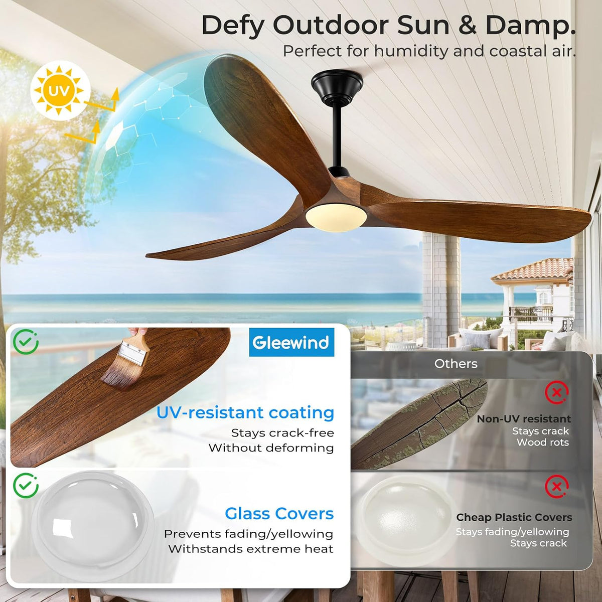 Outdoor Ceiling Fan with Light-Glass Lamp, 52 inch 3 Blade Wood Propeller Ceiling Fans with Lights and Remote Control for Patios, Exterior Damp Rated High CFM Ceiling Fans Modern Smart APP, Walnut
