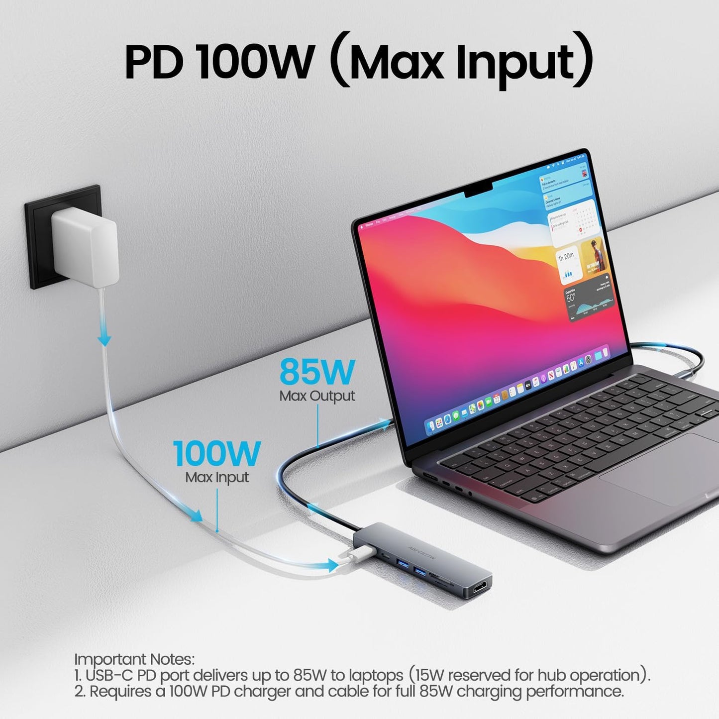 7 in 1 USB C Hub Multiport Adapter for MacBook, Laptop, iPad | USB C Docking Station with 31.5'' Cable, 4K@60Hz HDMI, 100W PD Fast Charging , 2 USB 3.0 & USB-C Data Port, SD/TF Card Reader