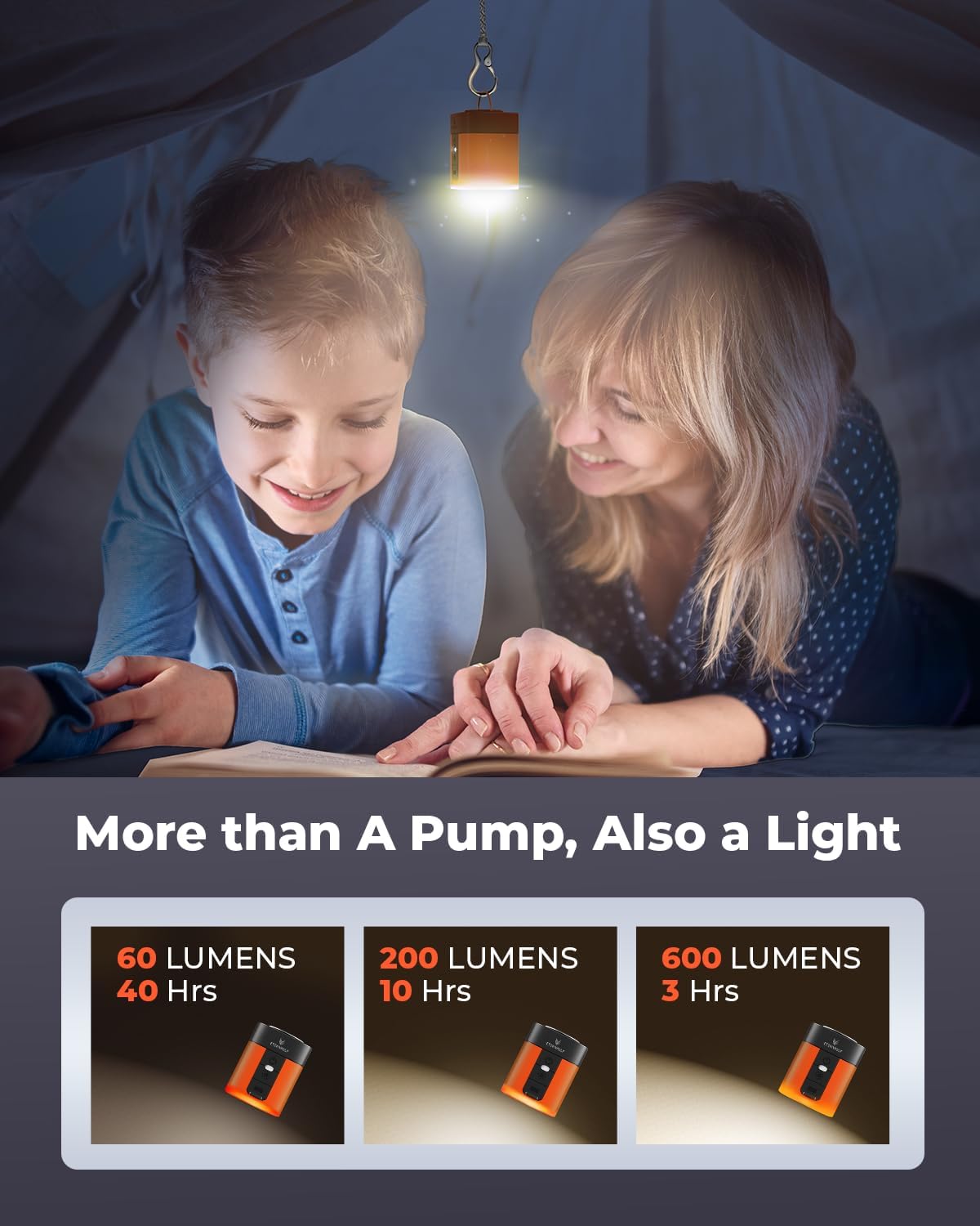 ETENWOLF AIR 3 Air Pump for Inflatables with 2600mAh Battery& Camping Light | Ultra-Fast and Mini Electric Air Pump, Inflate Deflate for Air Mattress, Pool Floats, Vacuum Storage Bags