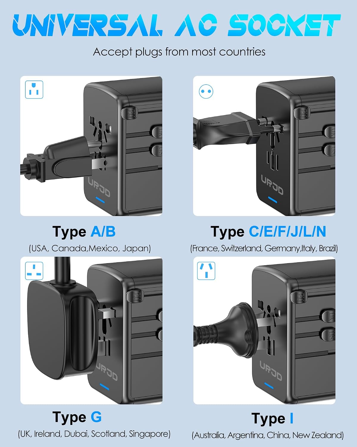 Universal Travel Adapter 100W GaN Fast Charger in One for Europe UK US | 5 USB C/A Ports + 2500W AC Outlet, For MacBook iPhone iPad Laptop Phone, International Power Adapter for 200+ Countries