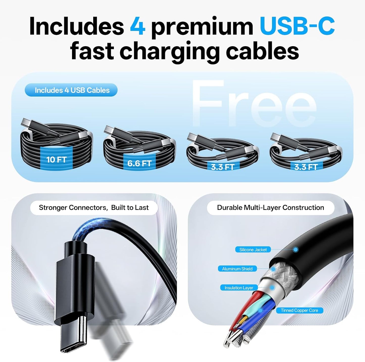 2 Pack USB C Charger Block with 4 USB Cables 120W GaN Type C Fast | Charging 6 Port Foldable for iPhone 17/16 Series, Pixel, iPad, Samsung Galaxy Series (Black)