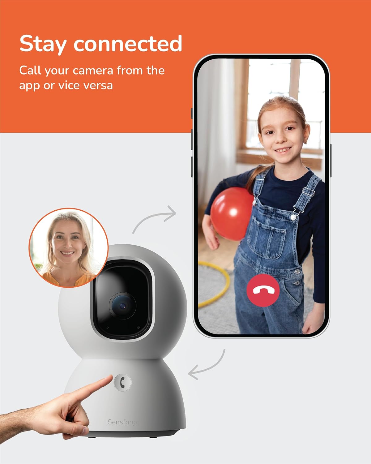 SensForge 2.5K Indoor Pan-Tilt Security Camera, 360° Dual-Band 2.4/5GB Wi-Fi Camera for Home, Free AI Human & Pet Detection, 64GB SD Card Included, Two-Way Talk, No Subscription Required(1, White)