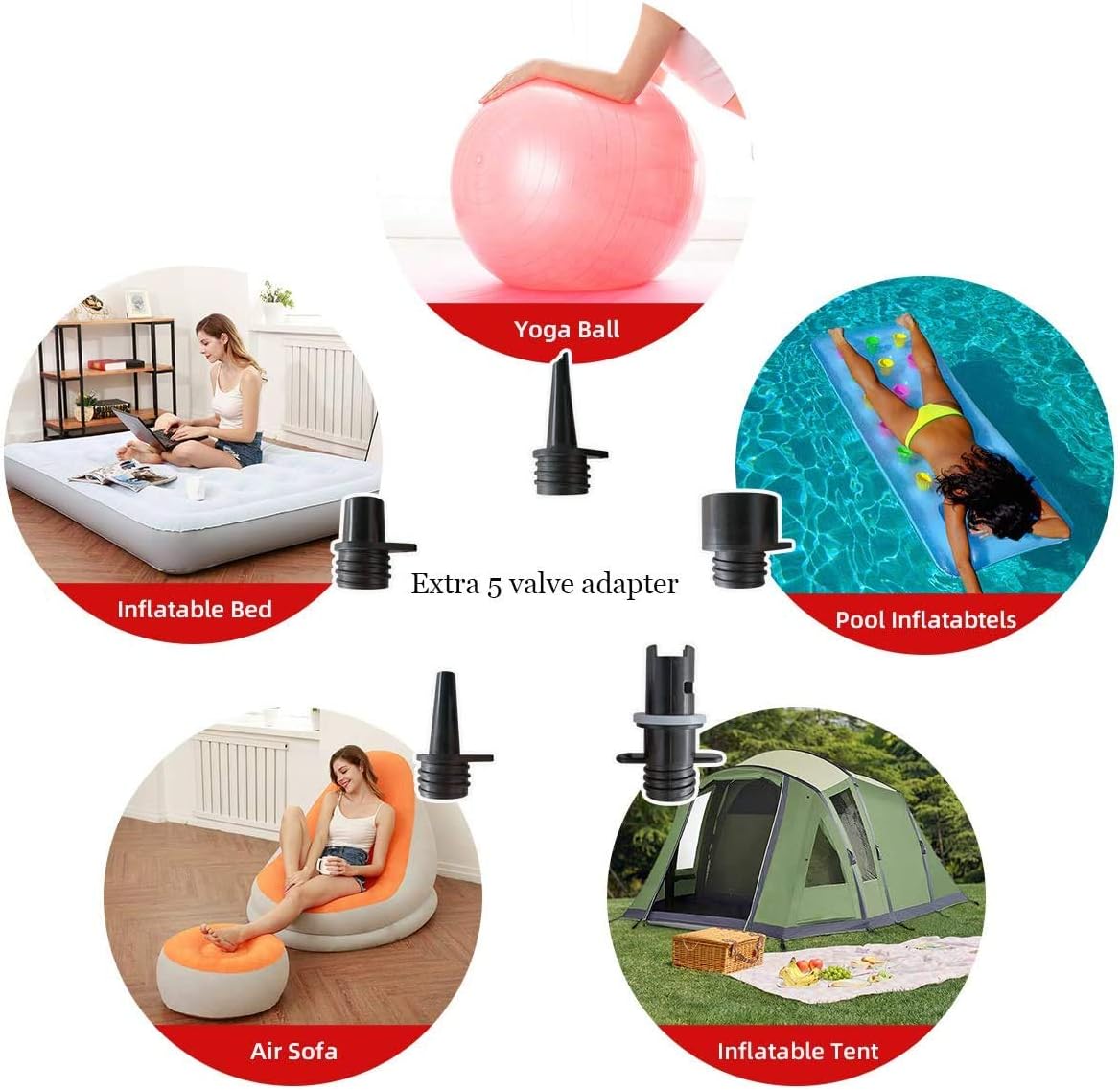 20PSI High Pressure SUP Electric Air Pump,Dual Stage Inflation Paddle Board Pump for Inflatable Stand Up Paddle Boards, Boats,Kayak,12V DC Car Connector