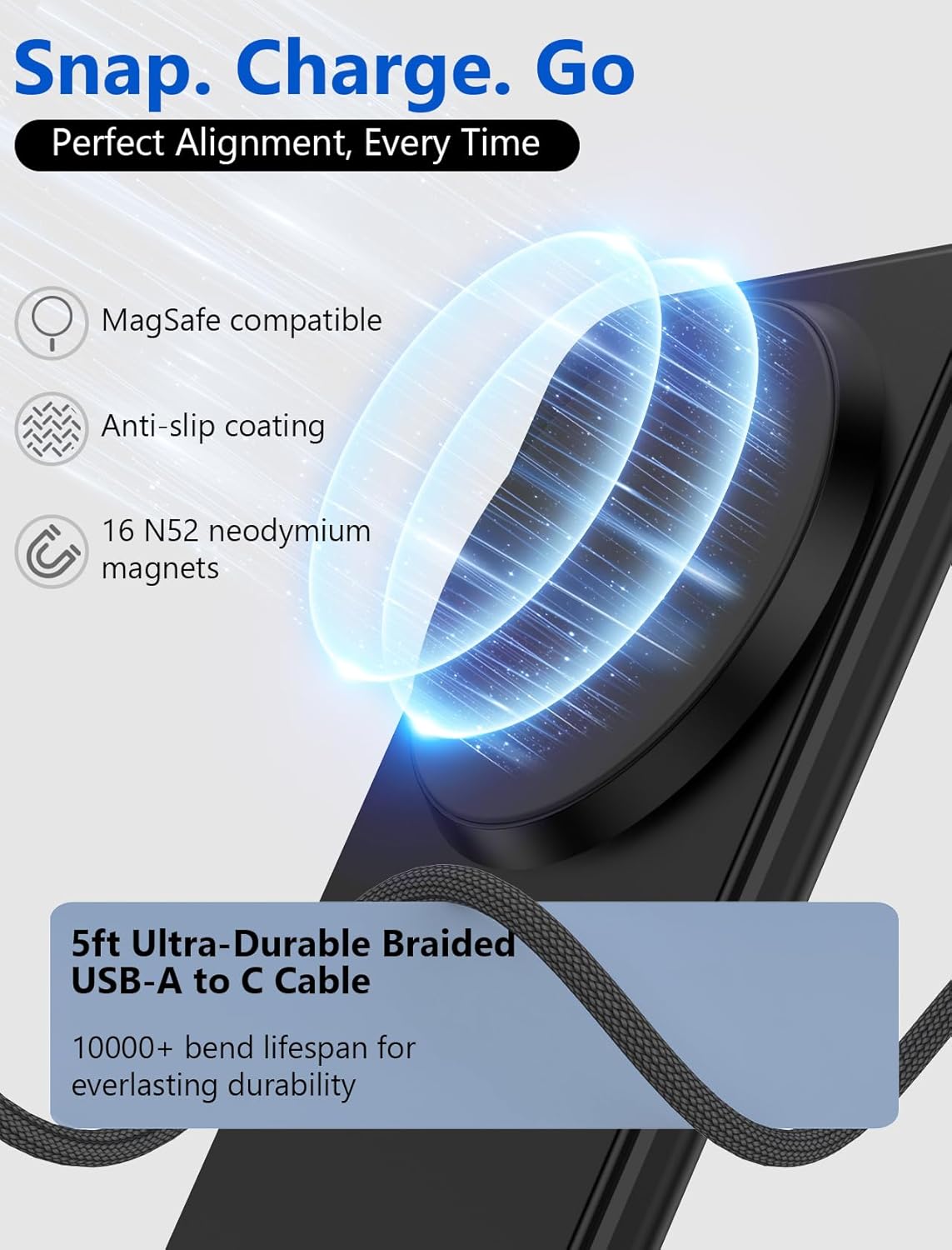 2Pack for MagSafe Charger- Magnetic Wireless Charger for iPhone 12-17,Black | Fast Charging | Magnetic iPhone Charging | for iPhone Charger Stand