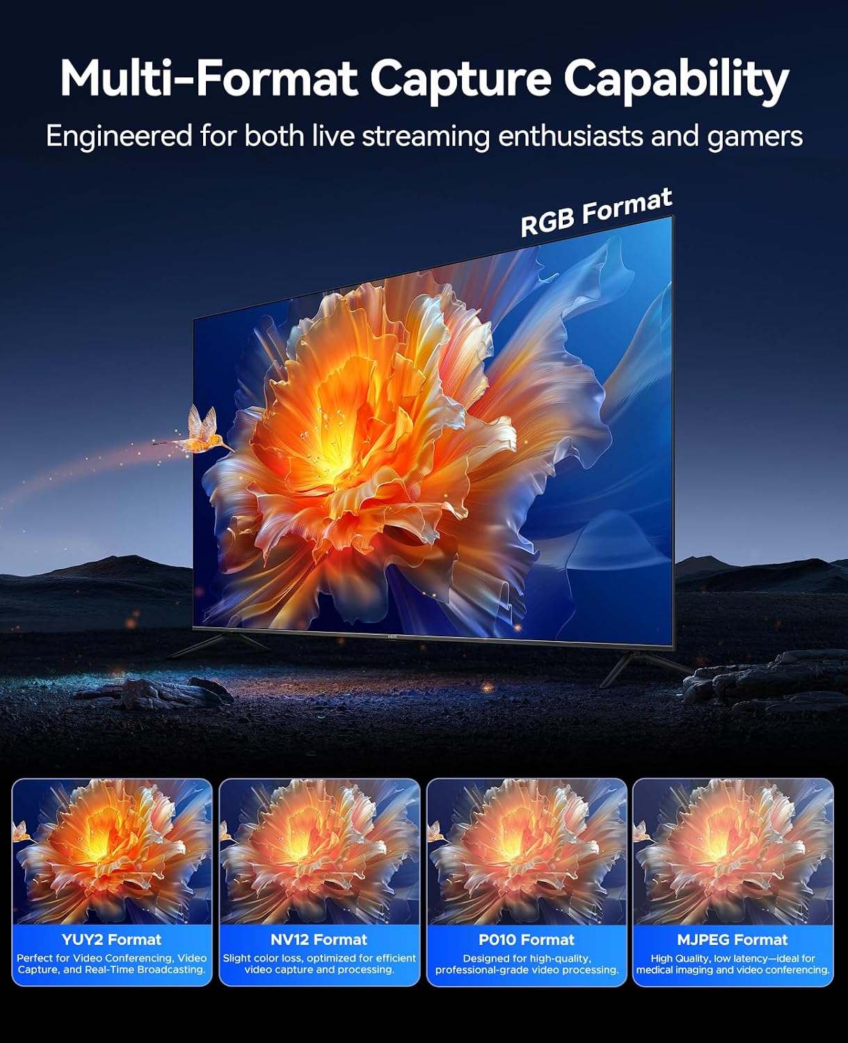 ORICO IS6 4K Portable HDMI Capture Card for Streaming, Dual 4K@60Hz Inputs, USB C Game Capture Card with Audio Ports Compatible with PS5, Xbox, Switch, OBS Recording, Works on PC, Mac, Laptop, iPad