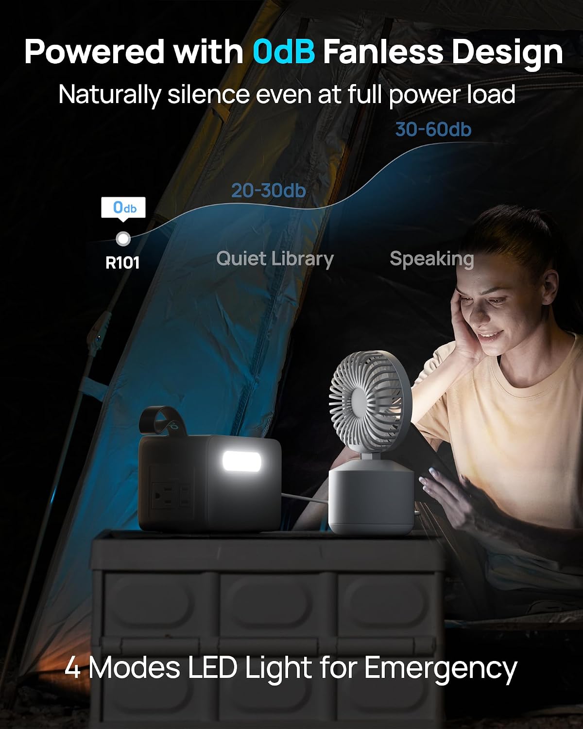2026 Portable Power Station 89.6Wh LiFePO4 Battery, Solar Power Bank with AC Outlet 100W/110V, USB-C PD Two-Way Fast Charging Small Generator for Laptop, Camping, Home Backup, Office, TSA Approved