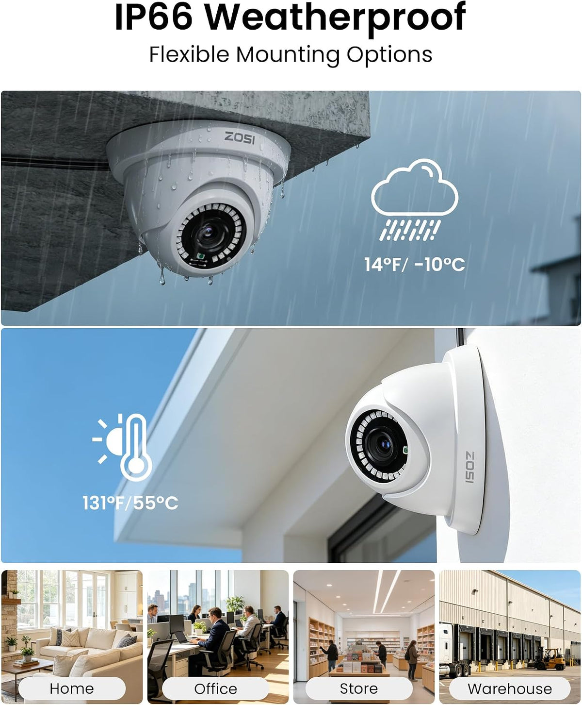 ZOSI 3K Lite 8CH Security Camera System with 1TB HDD,AI Human/Vehicle Detection,80ft Night Vision,H.265+ 8 Channel 1080P HD-TVI DVR Recorder,8pcs 1920TVL Weatherproof CCTV Dome Cameras Indoor Outdoor