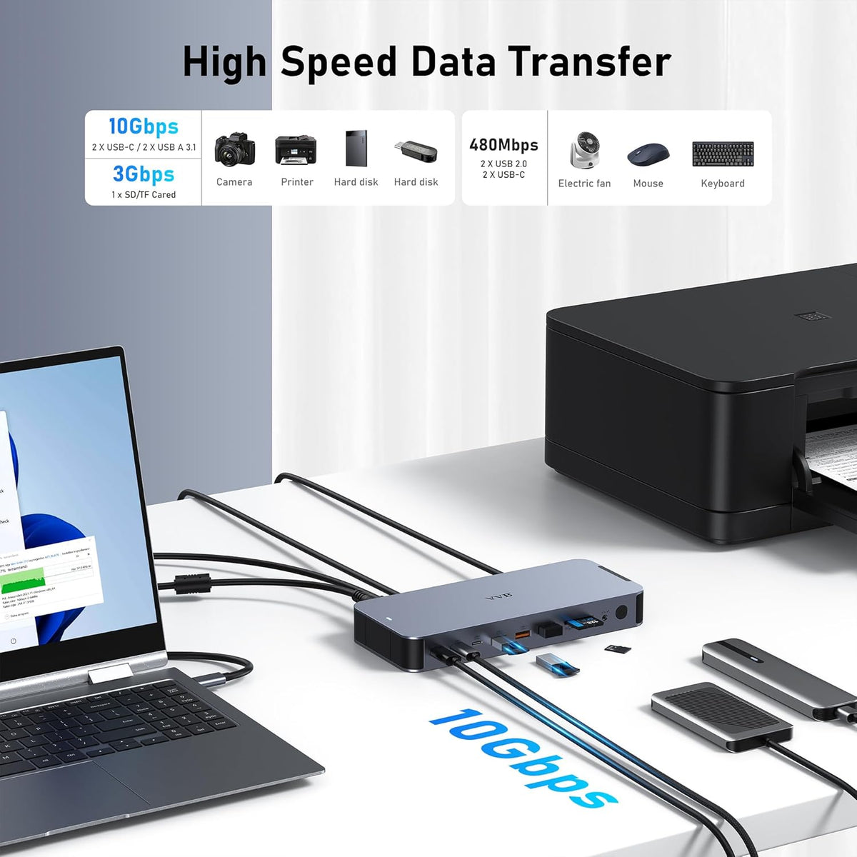 Laptop Docking Station USB C Dock Multiport Hub with 120W Power Adapter