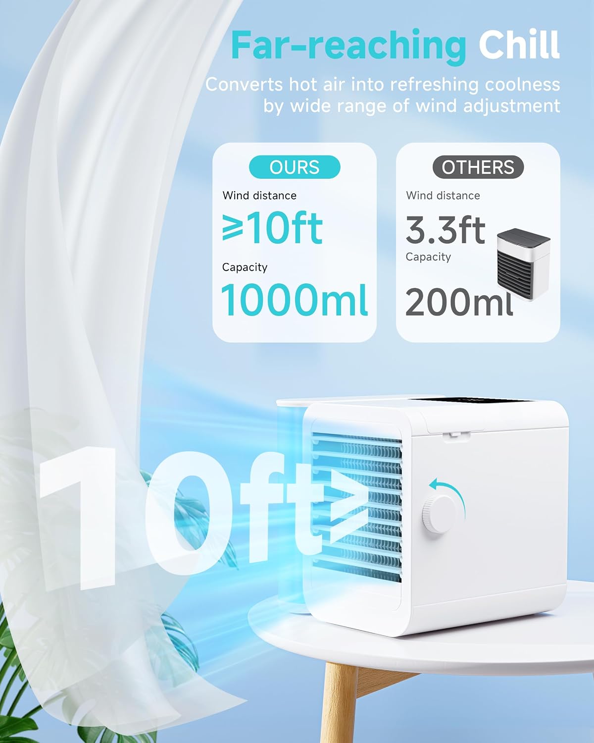 Portable Air Conditioners Fan: Air Conditioner, Ac Unit | Evaporative Air Cooler - Personal Mini Air Cooler with Timer & 7 Light Ac Unit for Bedroom Room Desktop Office (Pearl White)