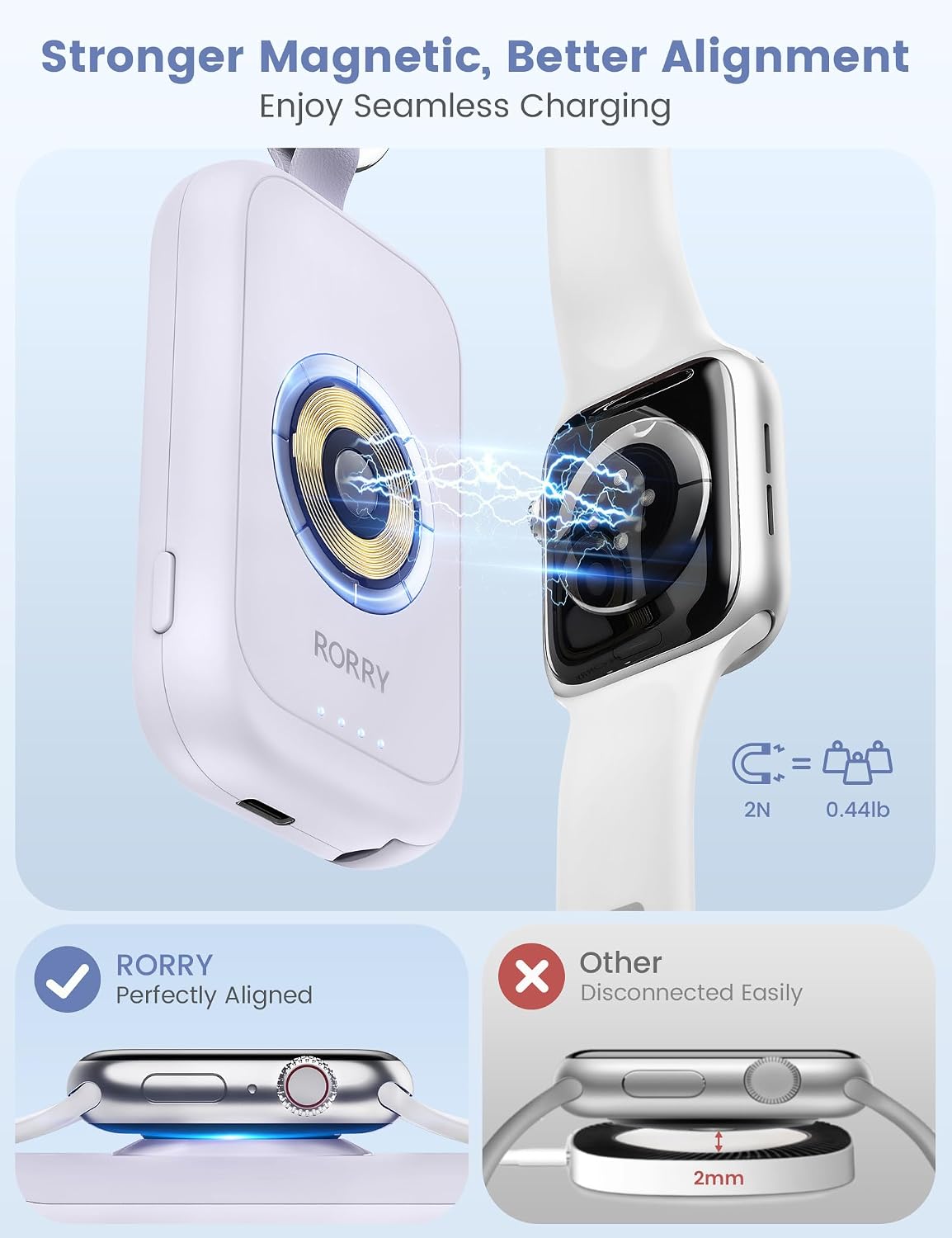 RORRY CharmGo for Apple Watch Charger, 2500mAh Portable Charger for iWatch | Fast Charging Travel Keychain Charger with Built-in USB C Cable for Apple Watch Ultra Ultra Series 11 10 9 8 7 6 3 2