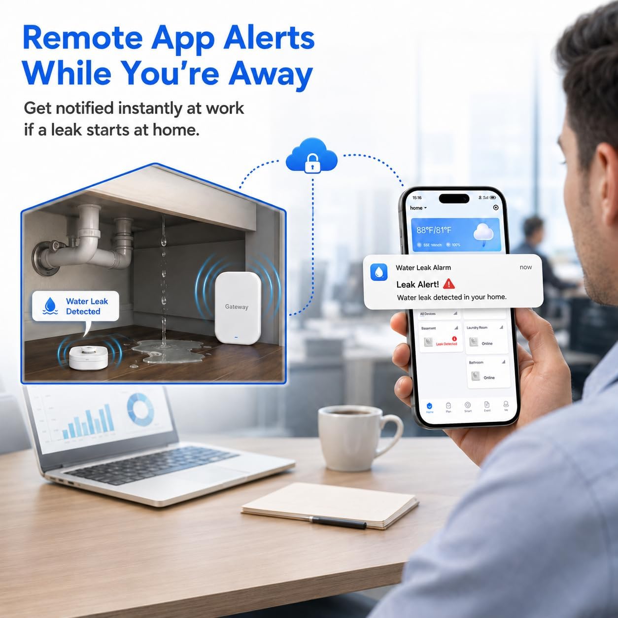 Water Leak Detector for Home, WiFi Remote Checking Smart Water Leak Alarm and Drip Alert Sensor, Email and APP Push Alert, Suitable for Home, Kitchen, Bathroom, Basement
