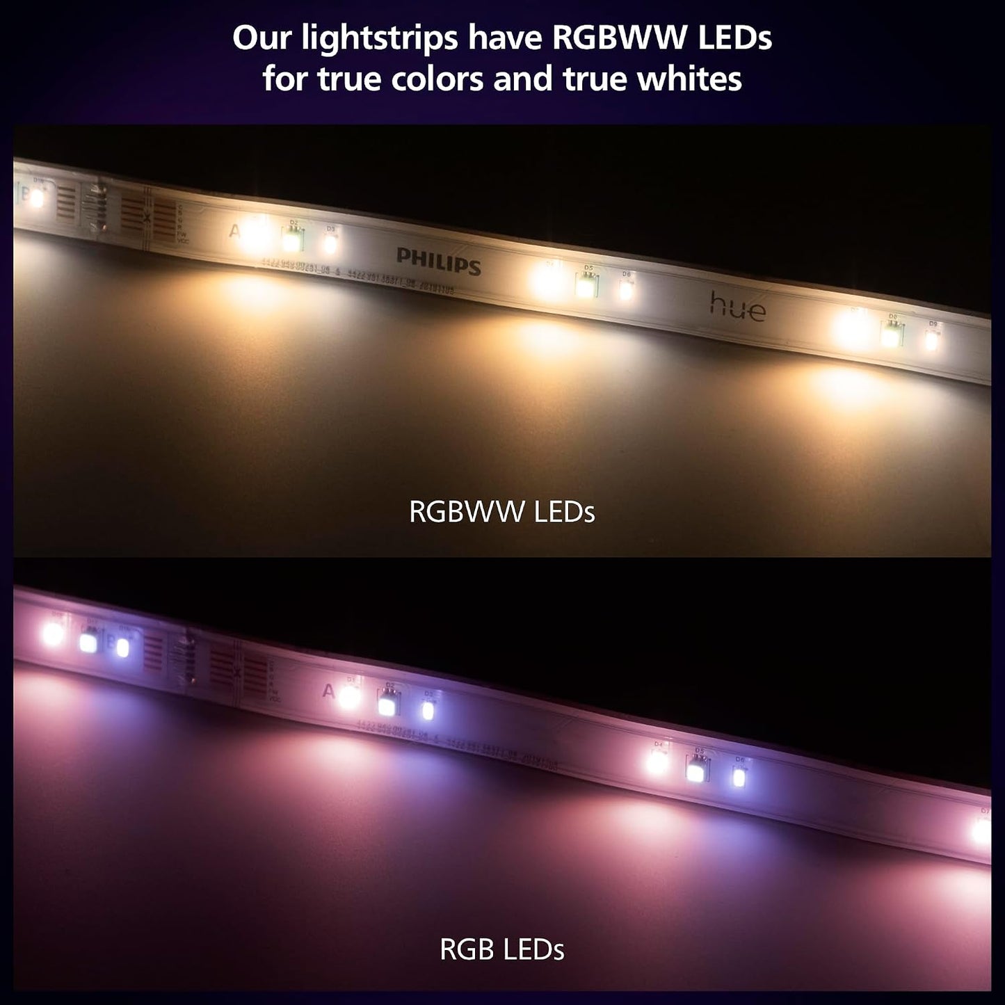 PHILIPS Hue Indoor 10 Ft Smart RGBWW LED Solo Lightstrip Base Kit, 1 Pack, Control with Hue App, LED Strip Lights Compatible with Alexa, Google Assistant and Apple HomeKit